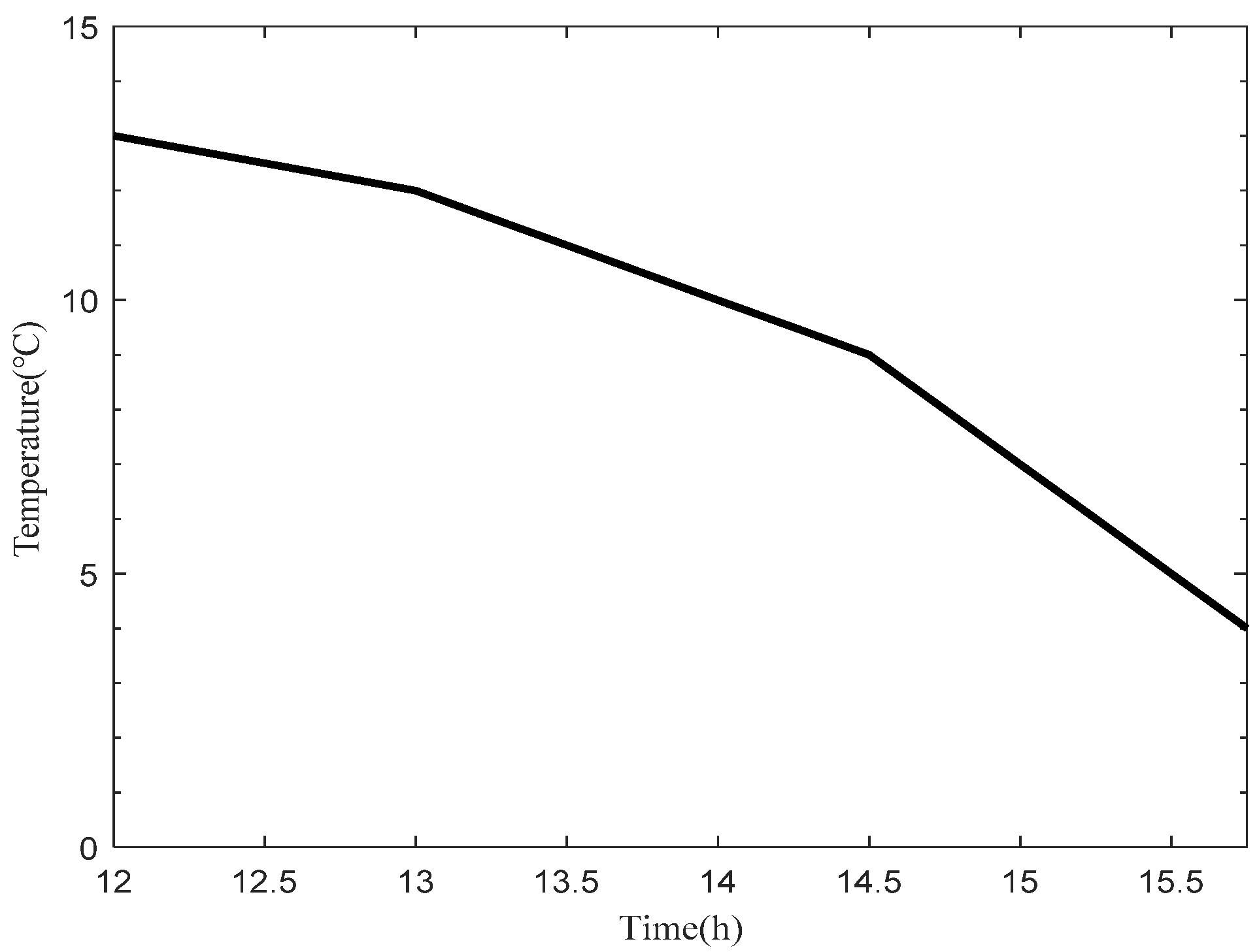 Energies 14 08434 g0a3