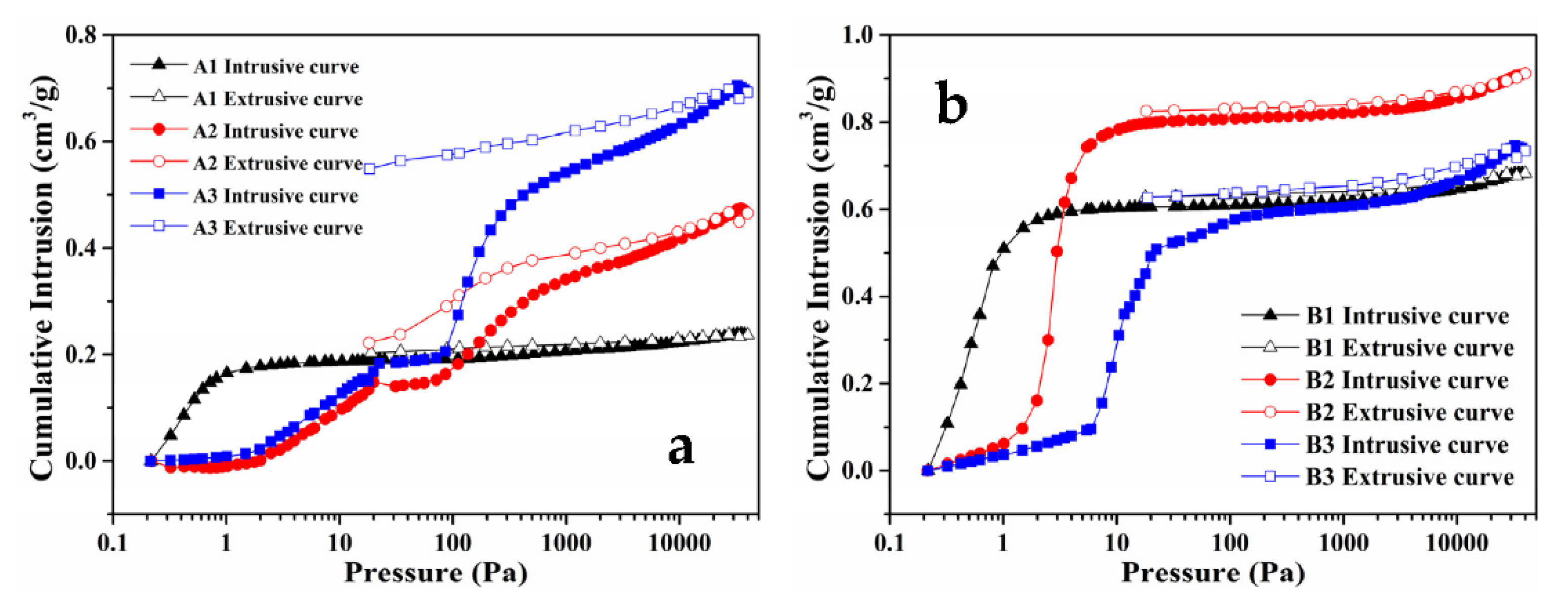 Energies 14 08435 g001