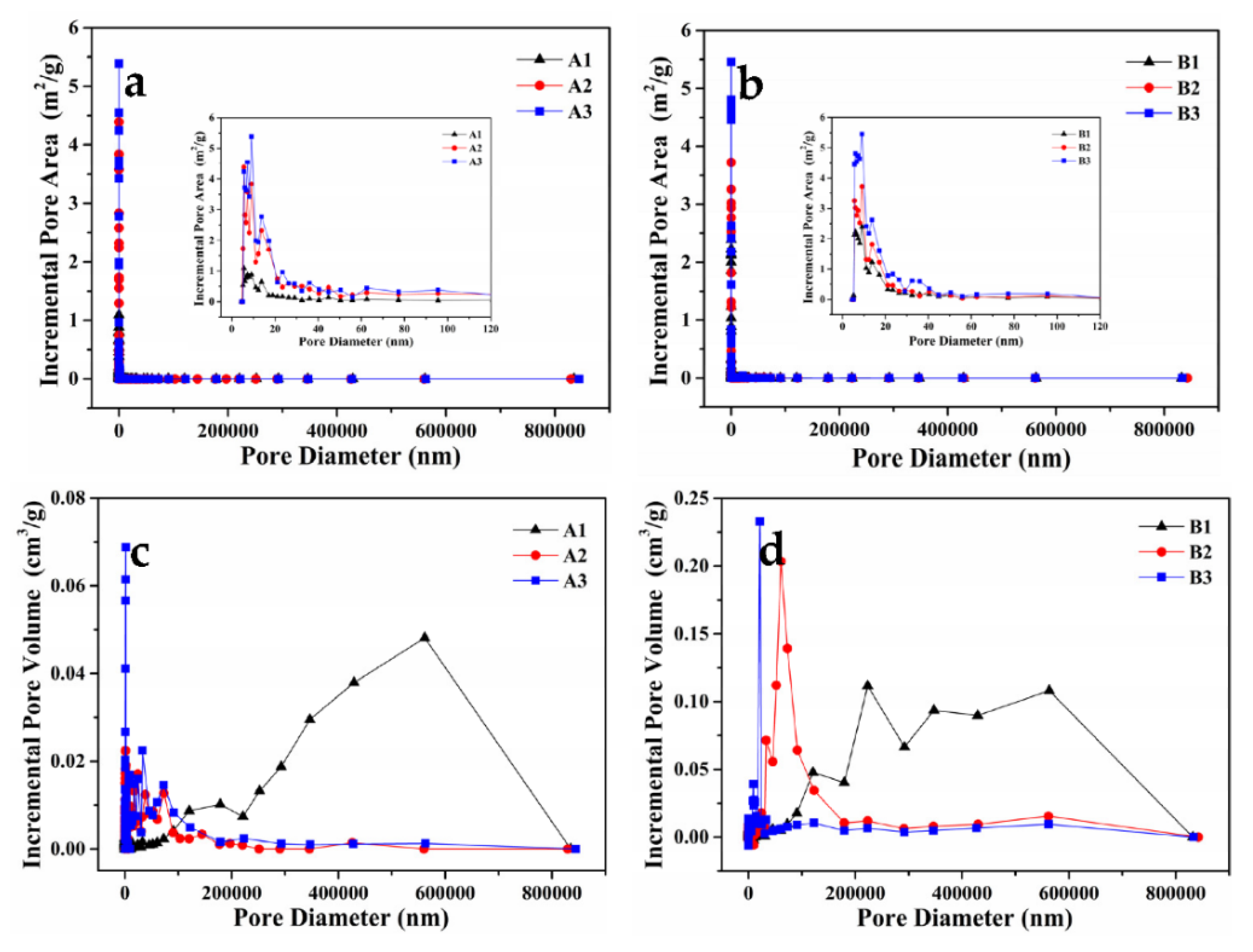 Energies 14 08435 g002