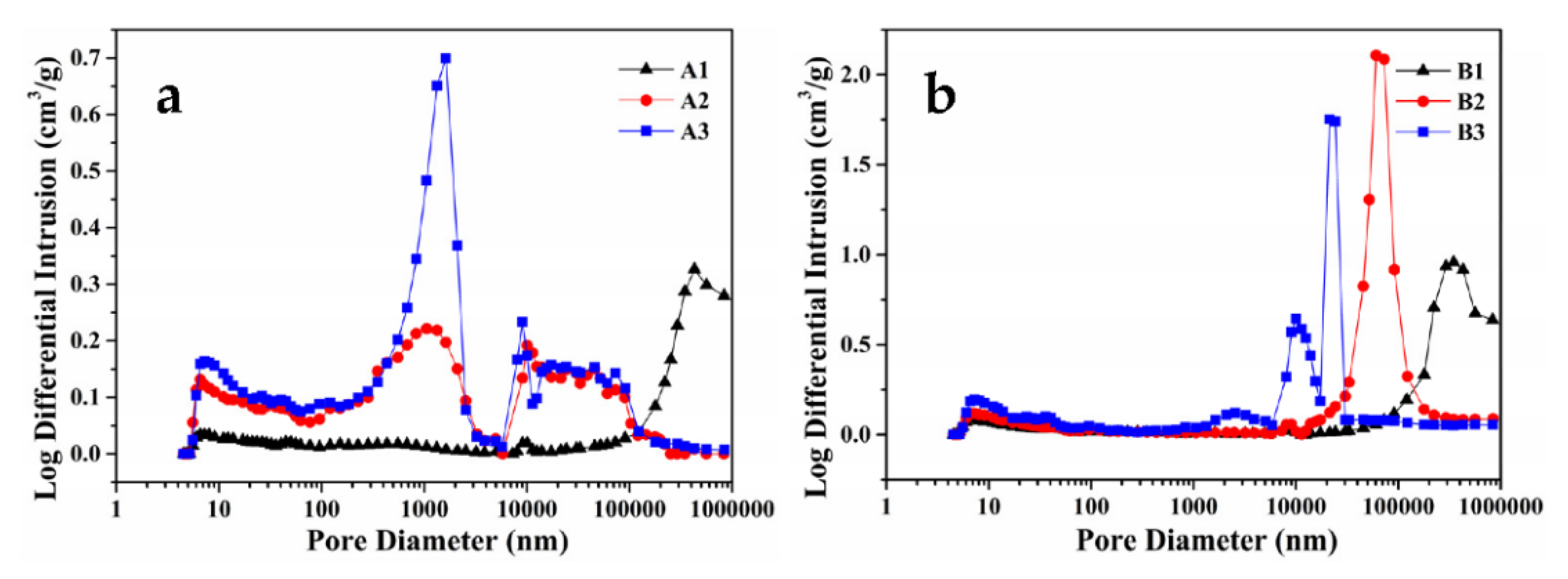 Energies 14 08435 g003