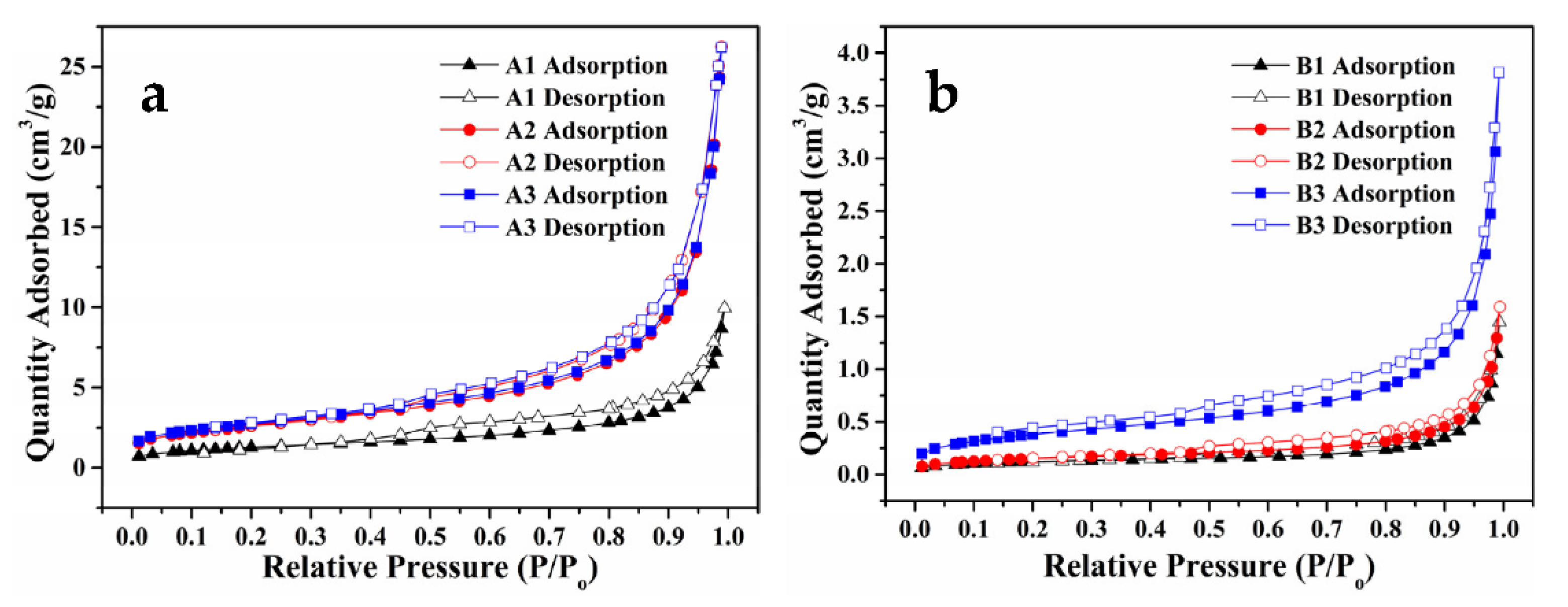 Energies 14 08435 g004