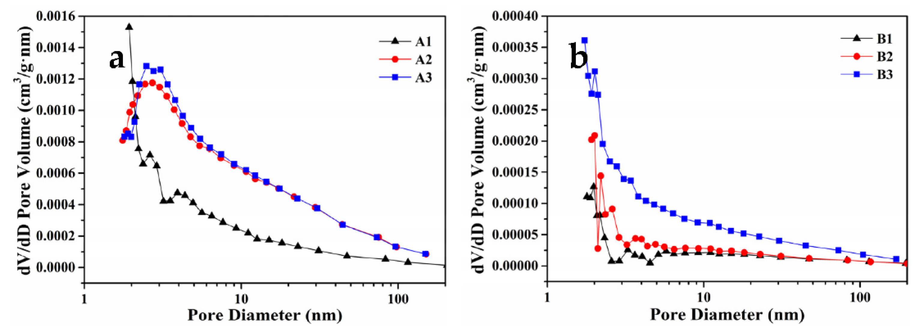 Energies 14 08435 g005