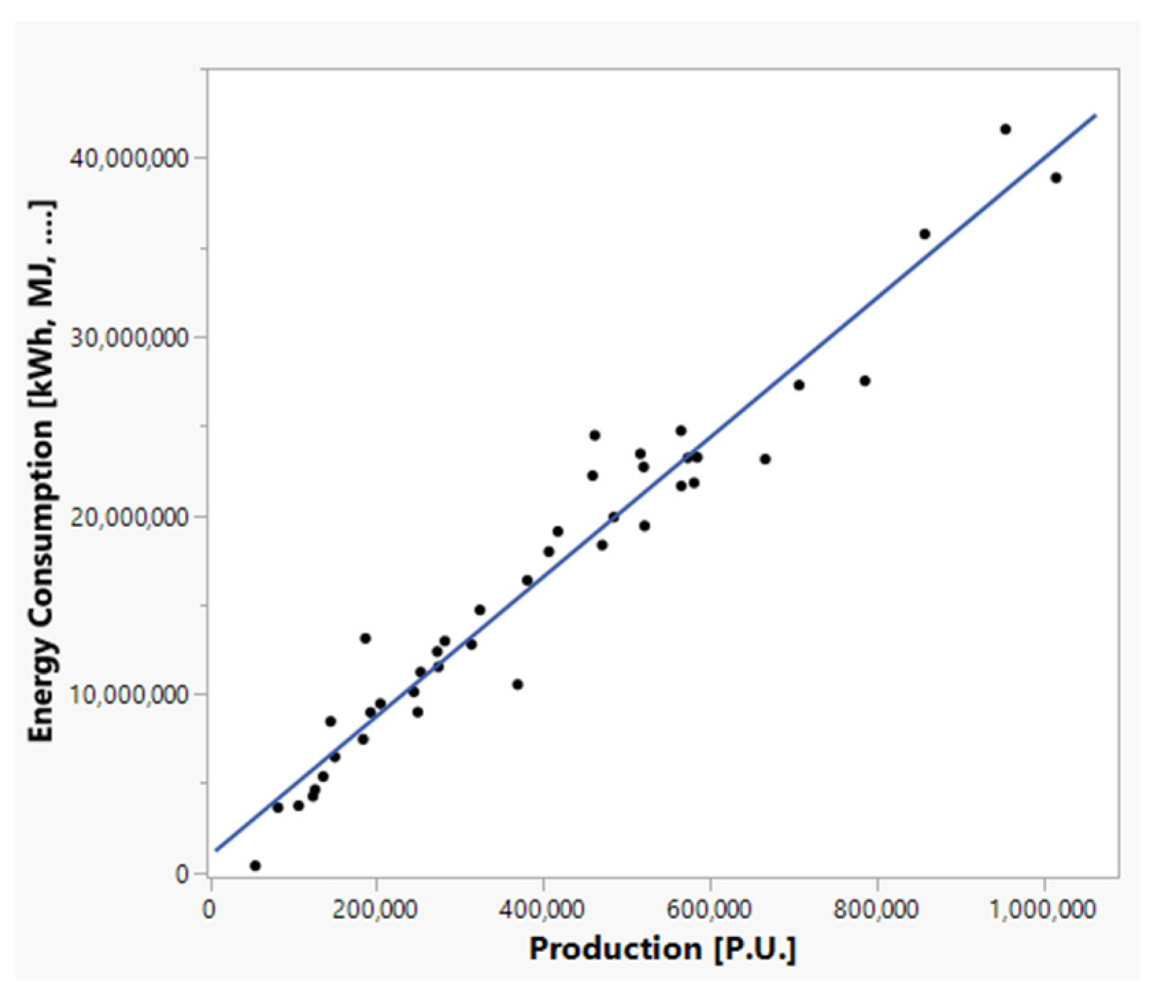 Energies 14 08436 g003 550