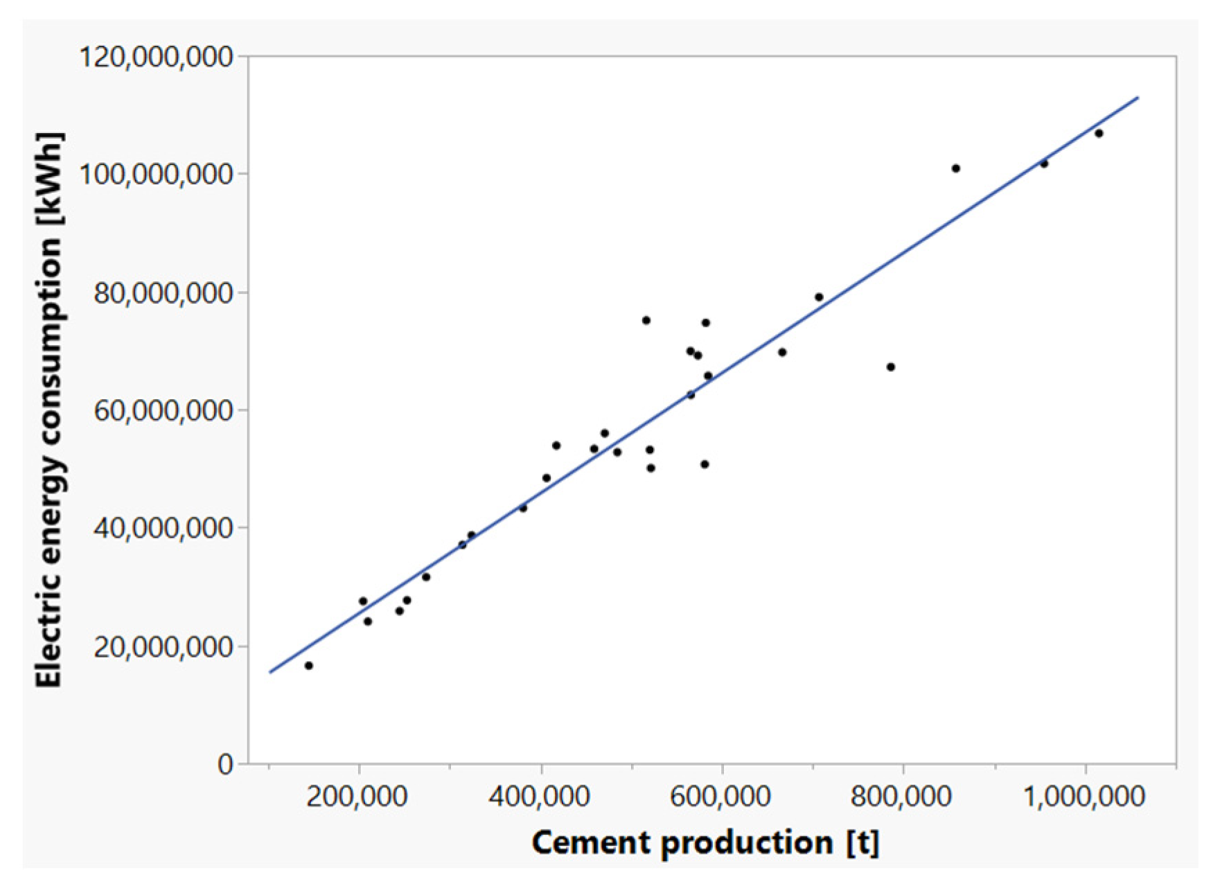 Energies 14 08436 g015 550