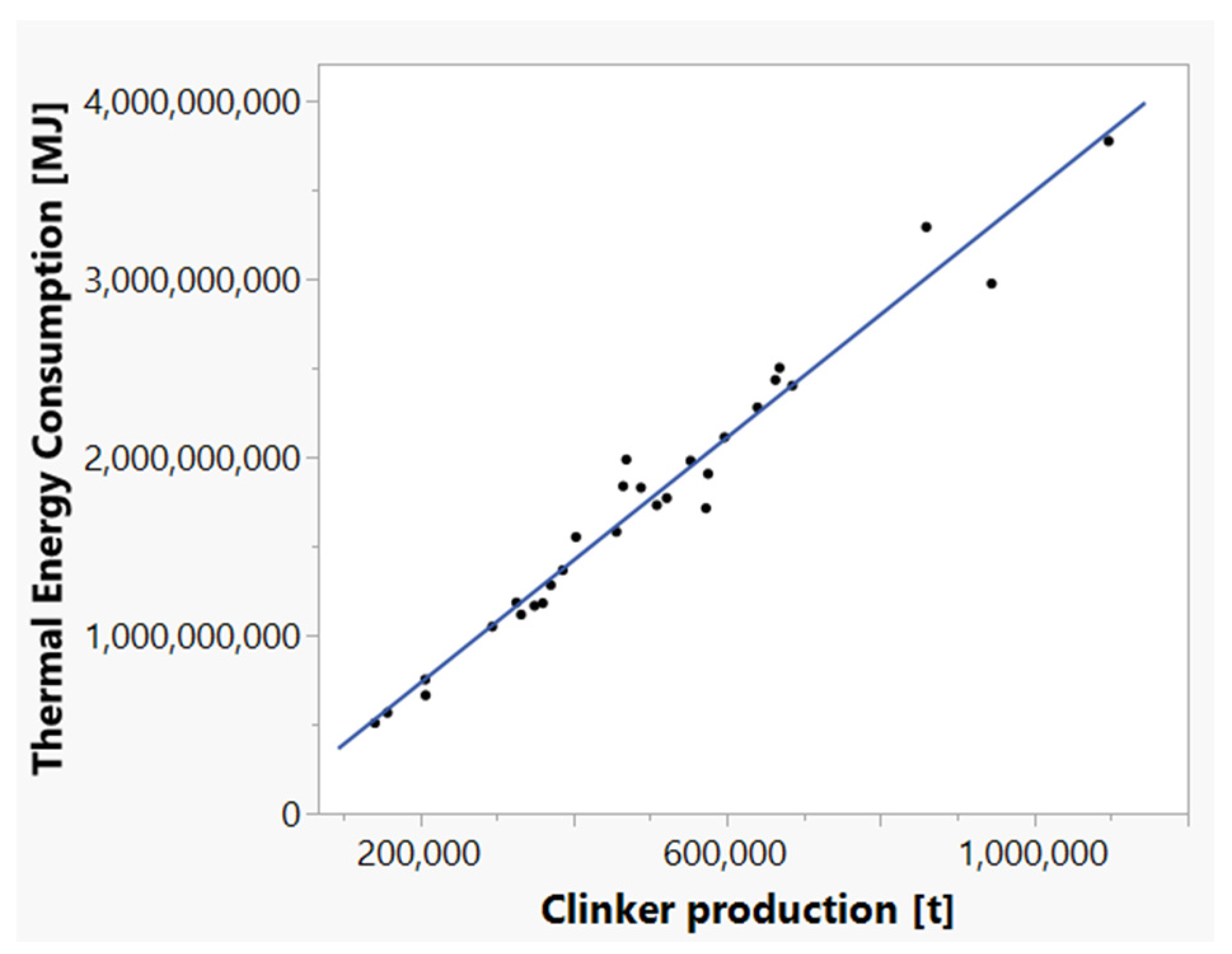 Energies 14 08436 g016 550