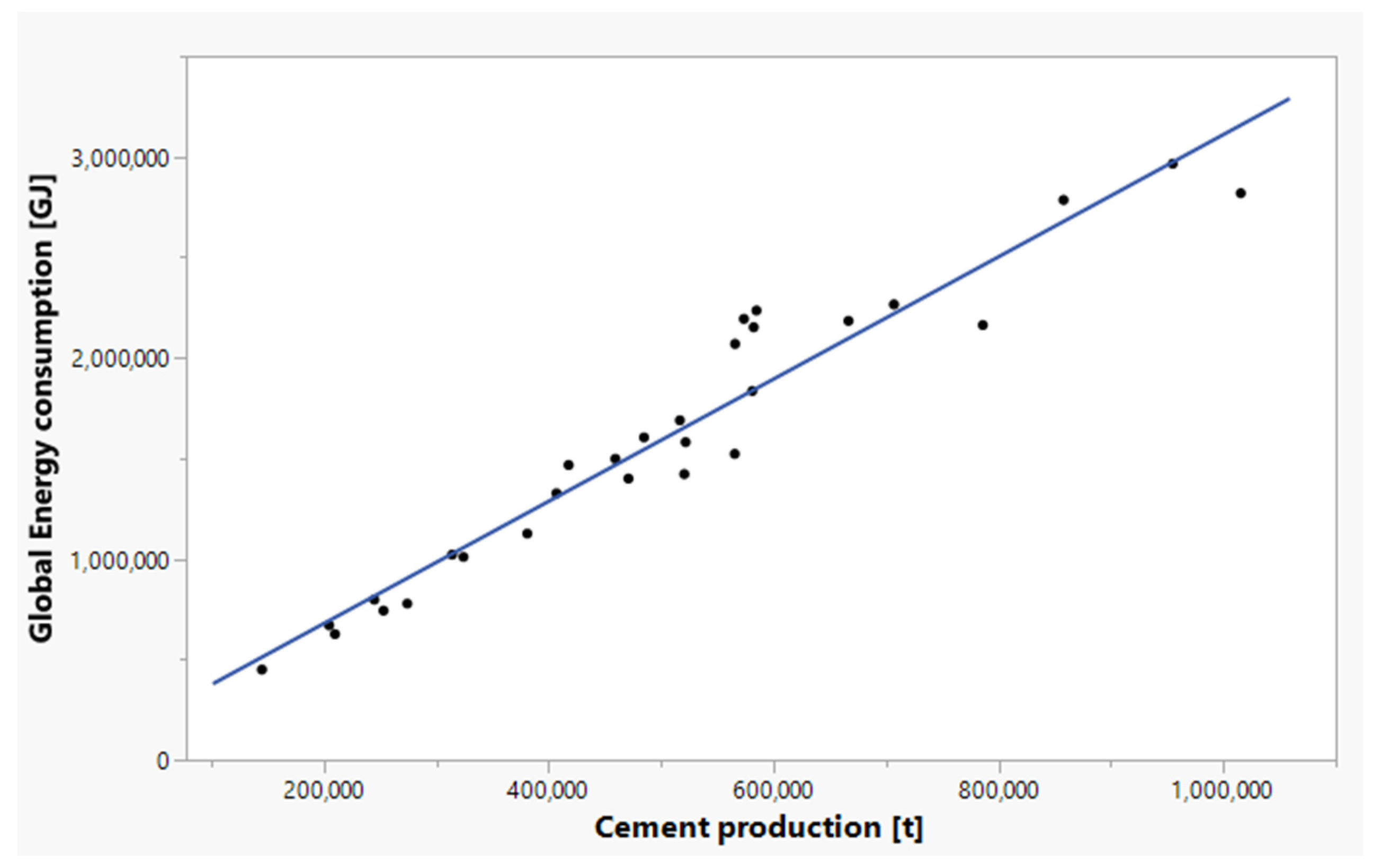 Energies 14 08436 g017 550