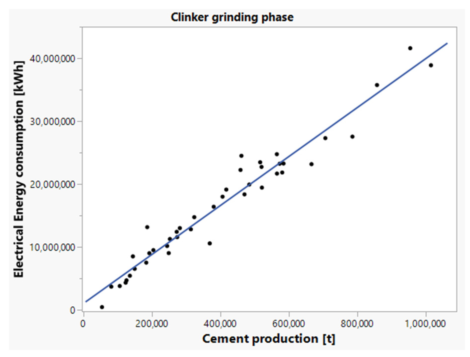 Energies 14 08436 g020 550