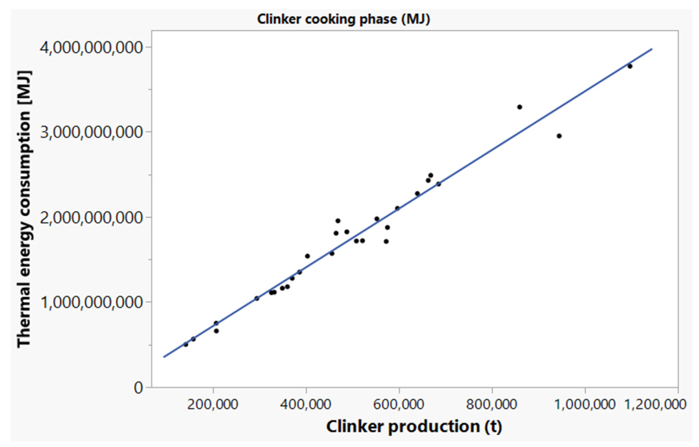 Energies 14 08436 g021 550