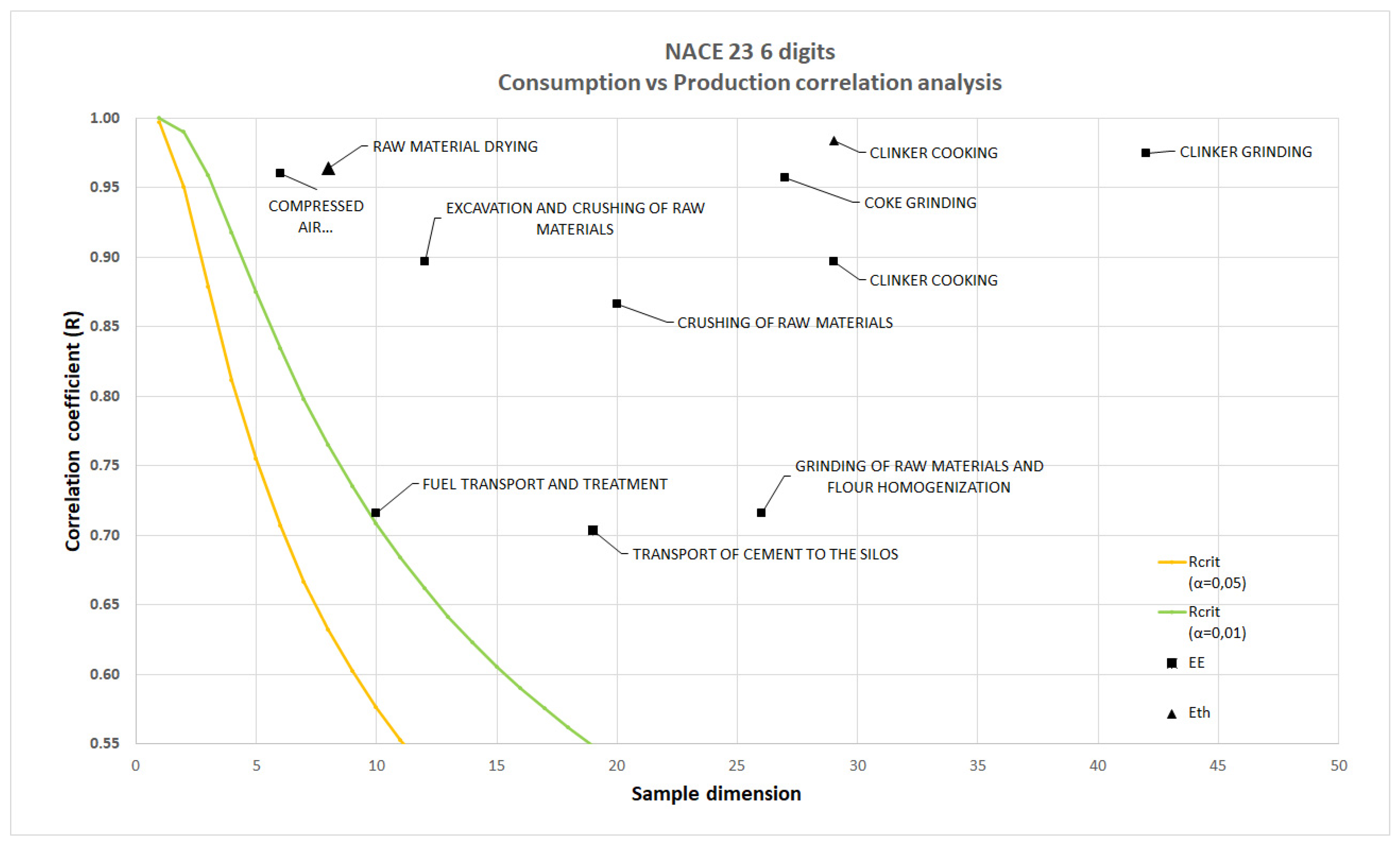 Energies 14 08436 g023 550