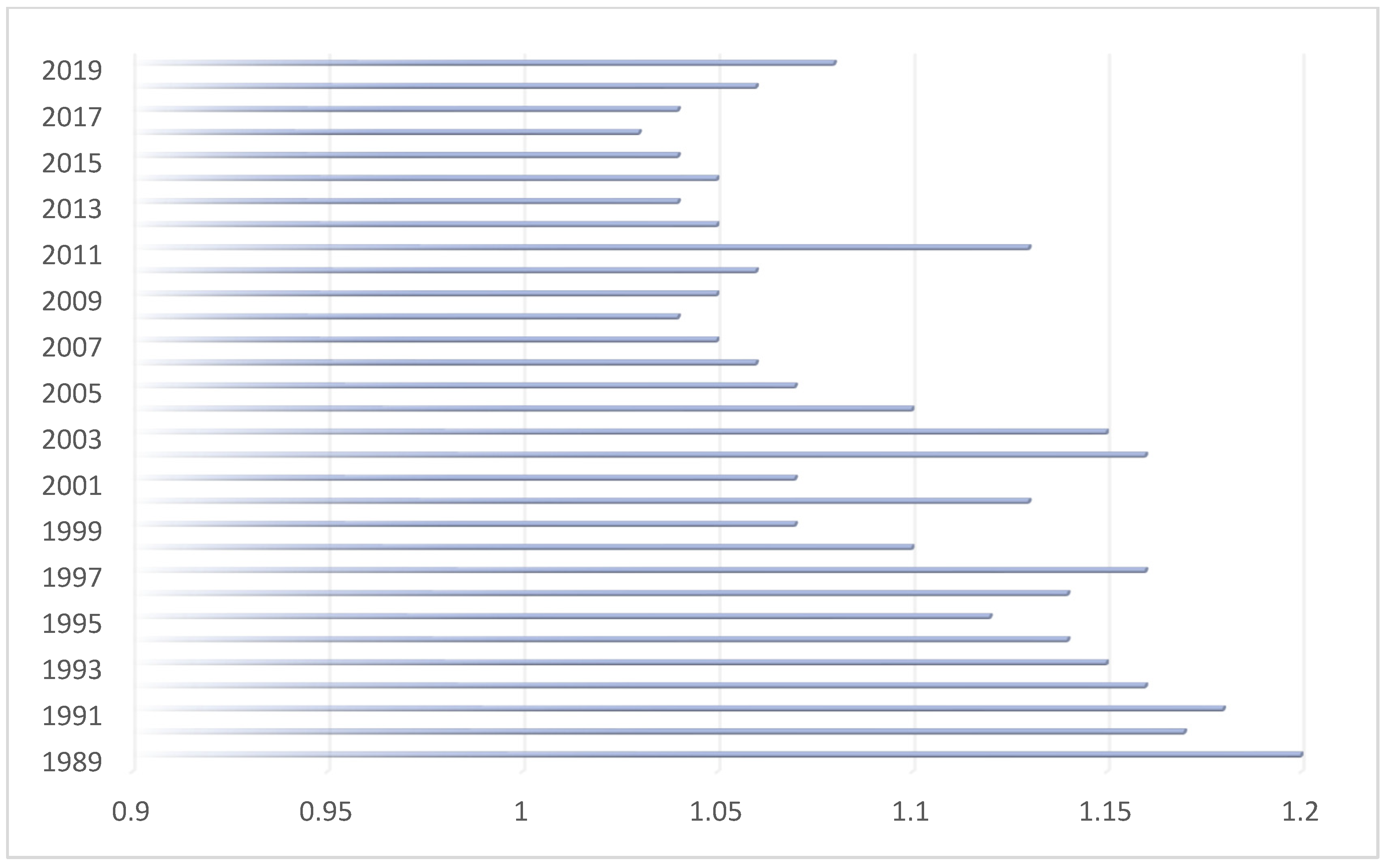 Energies 14 08437 g001 Energies 14 08437 g001
