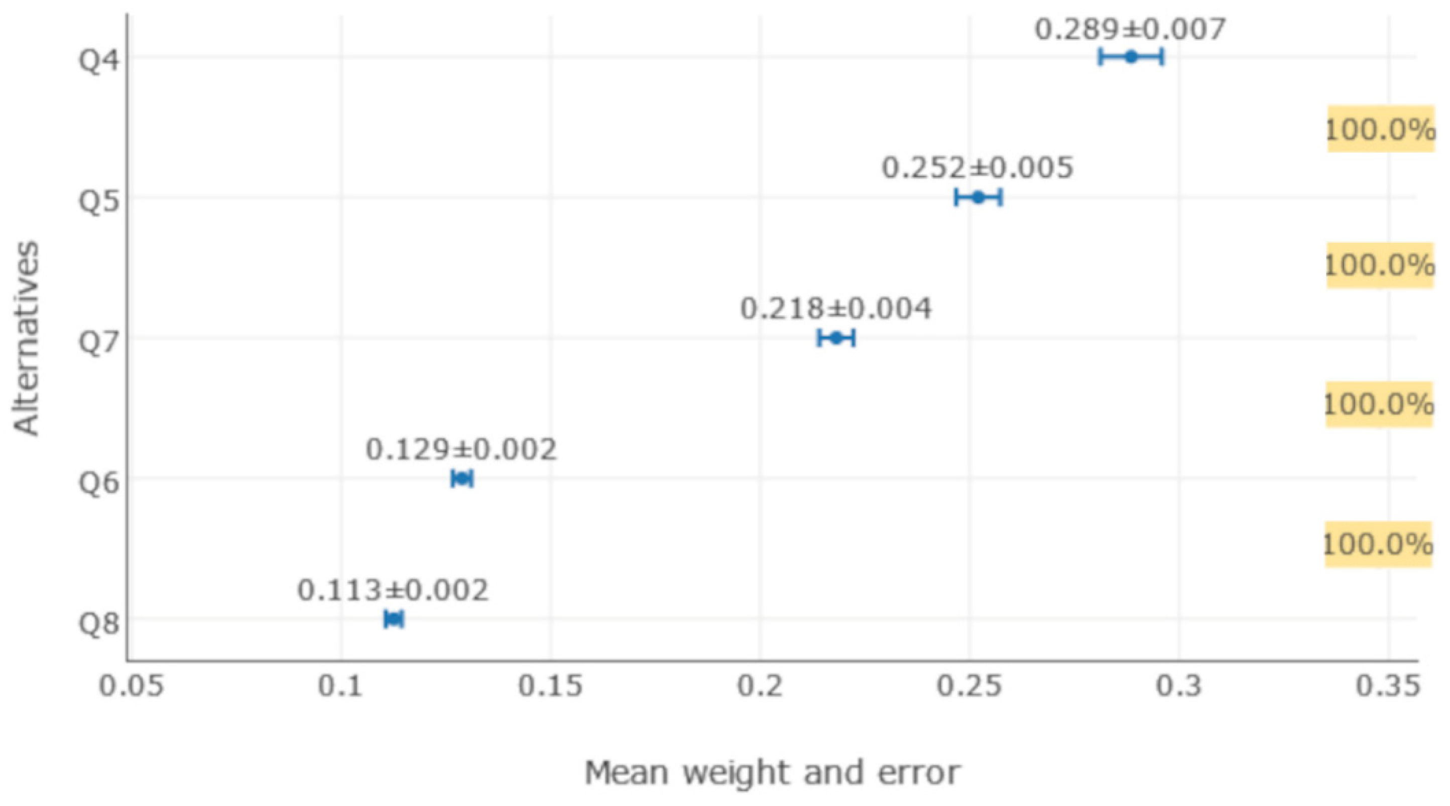 Energies 14 08437 g003 Energies 14 08437 g003