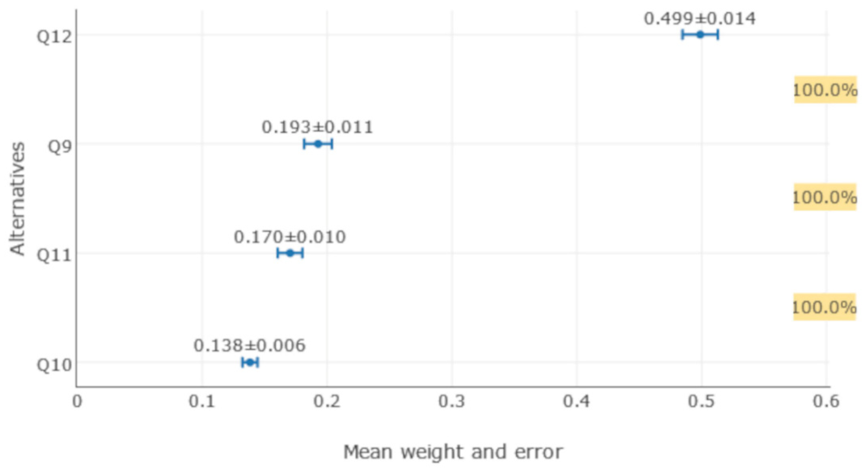 Energies 14 08437 g004 Energies 14 08437 g004