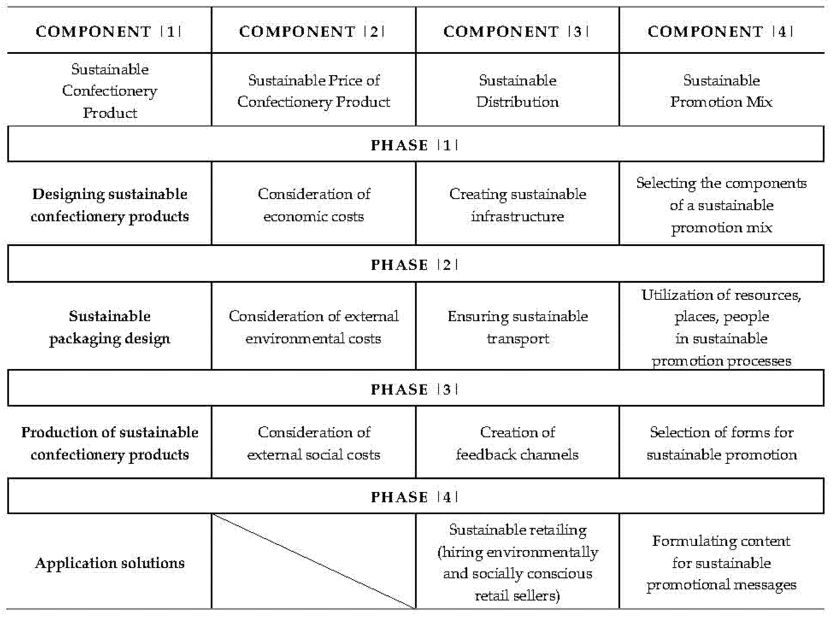 Energies 14 08437 g005 Energies 14 08437 g005