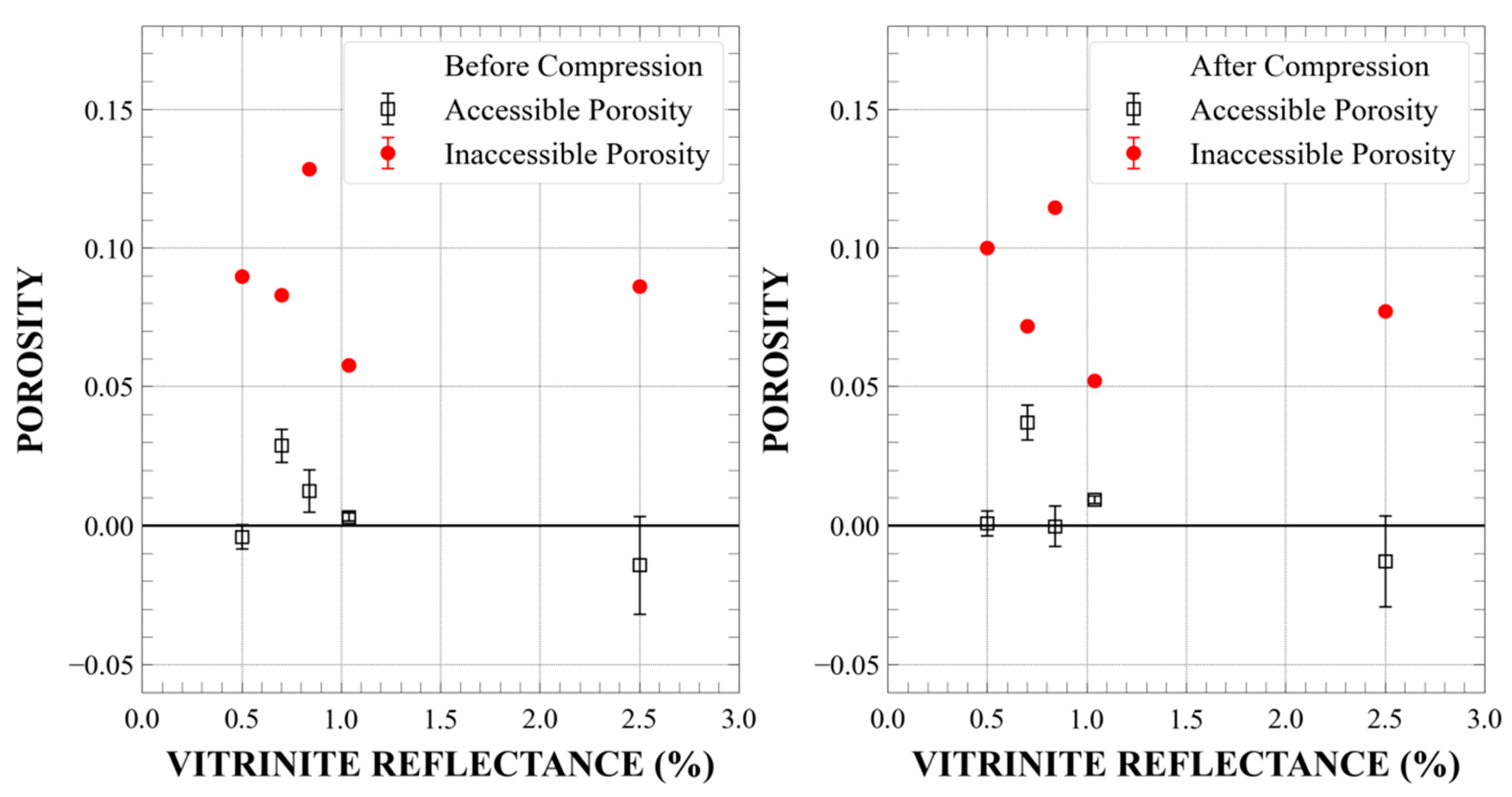 Energies 14 08438 g004