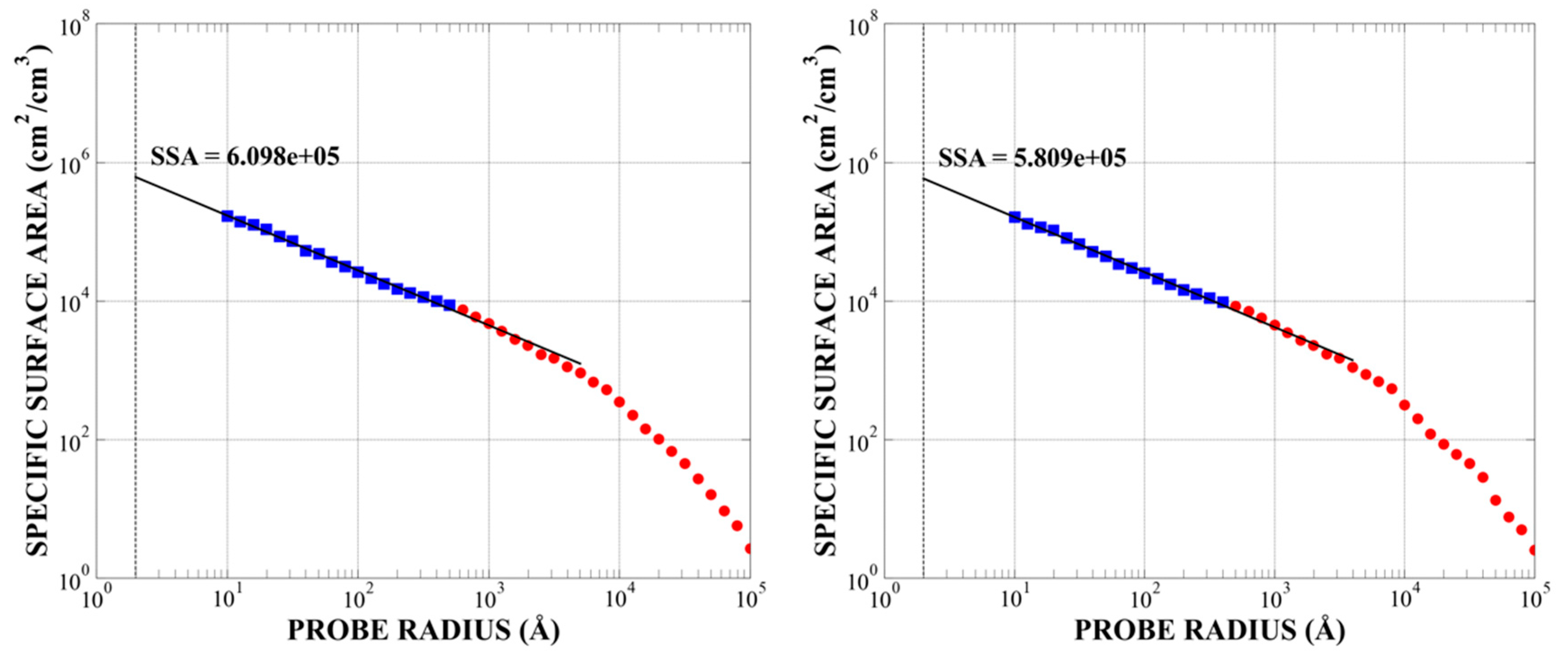 Energies 14 08438 g005