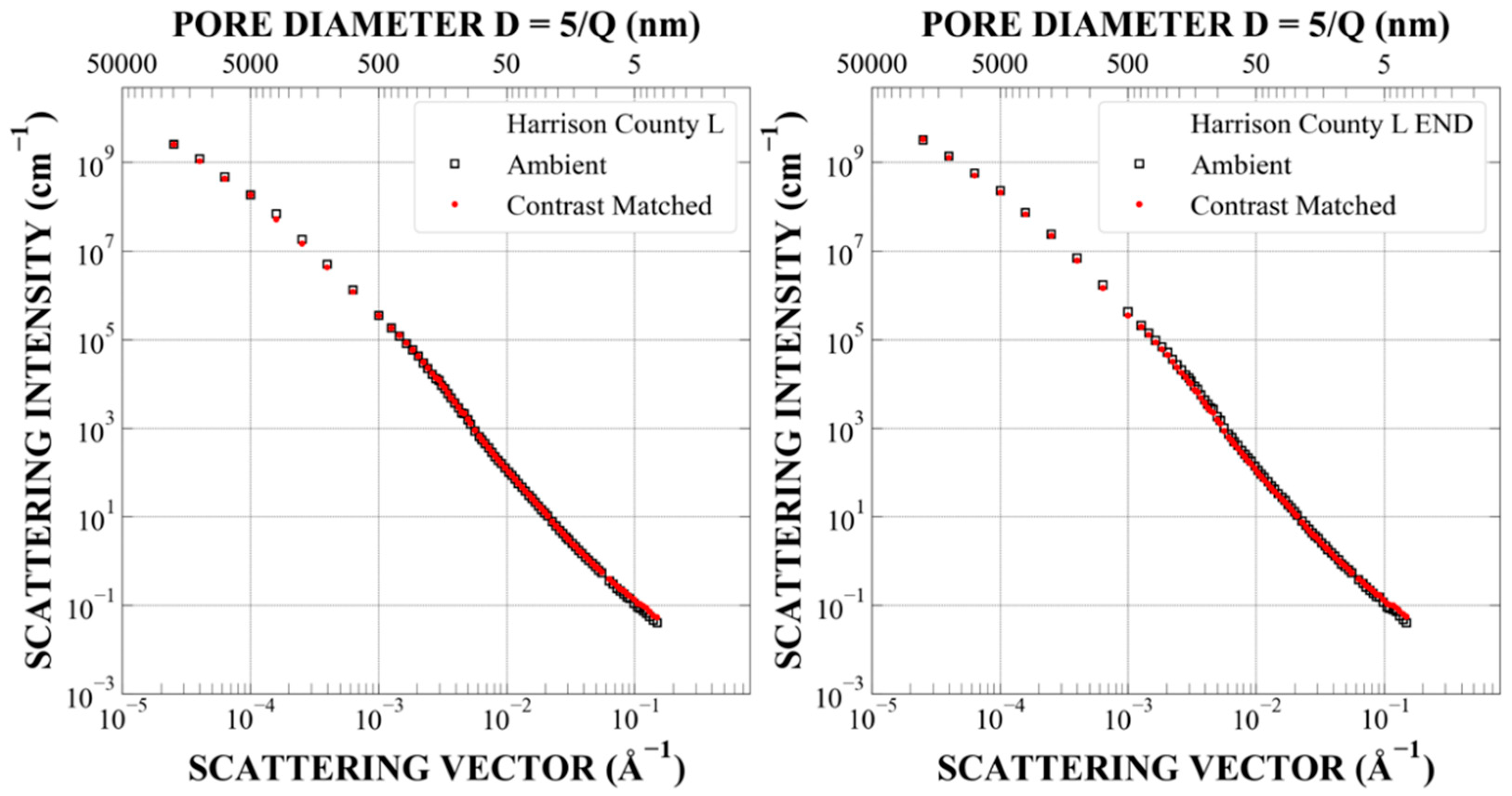 Energies 14 08438 g0a1