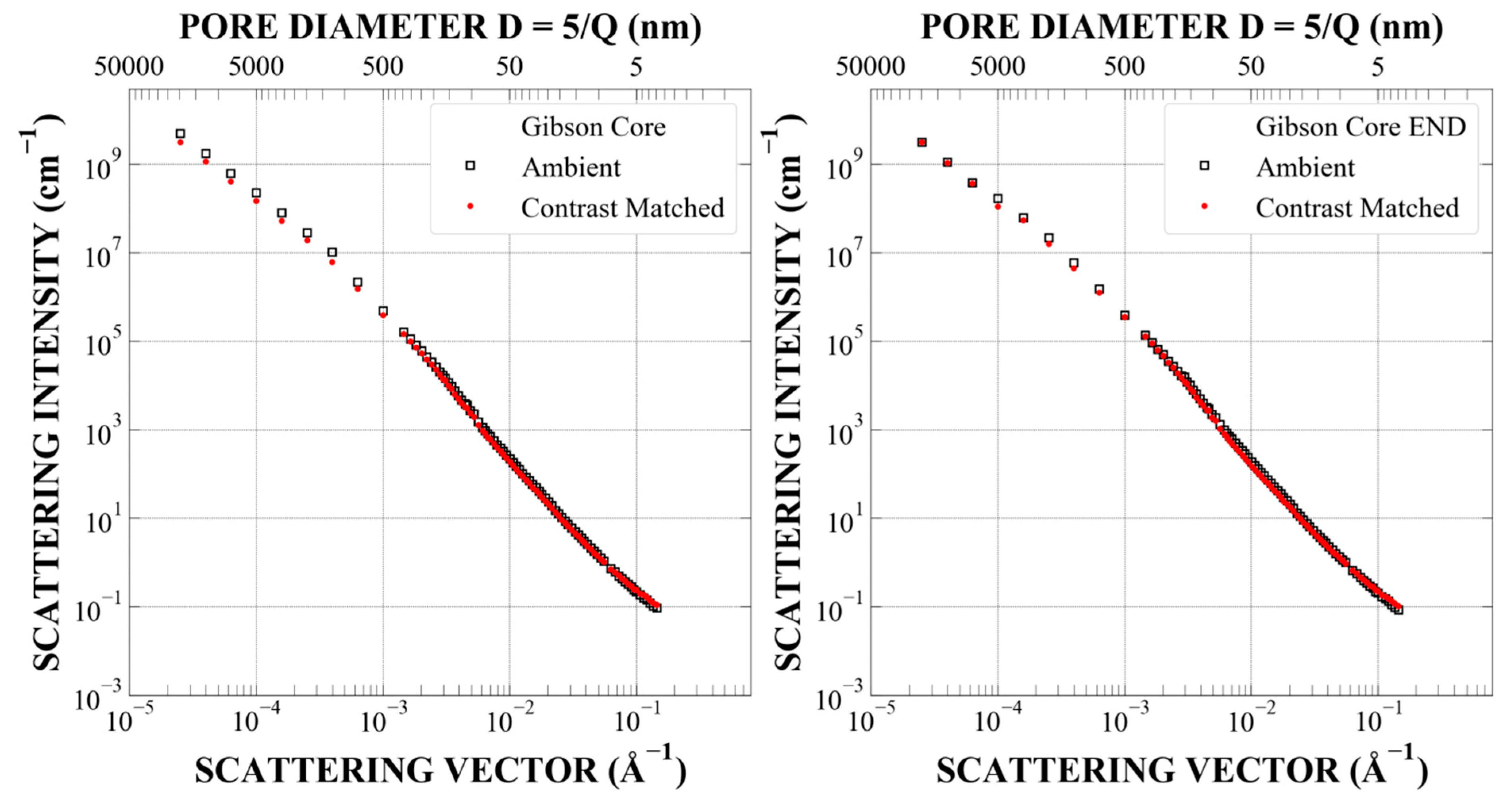 Energies 14 08438 g0a11