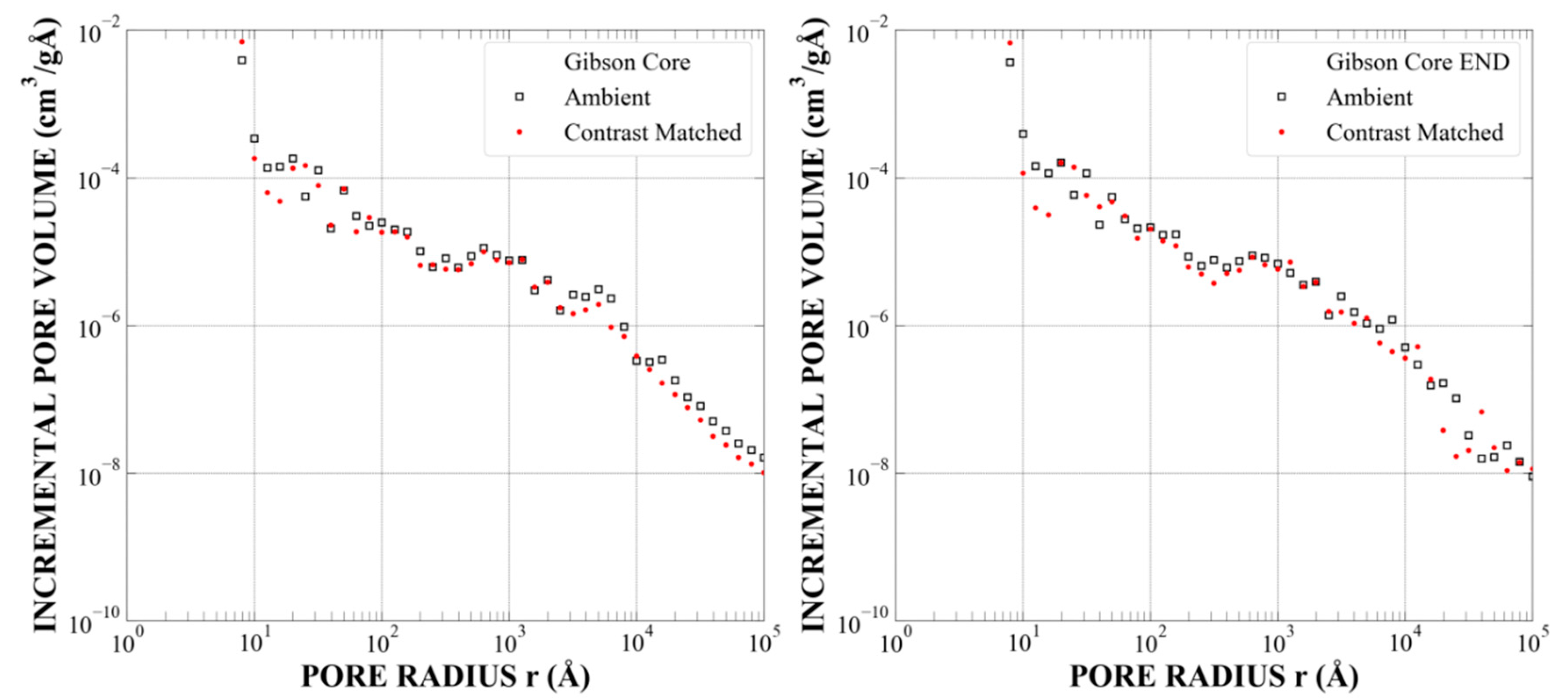 Energies 14 08438 g0a13