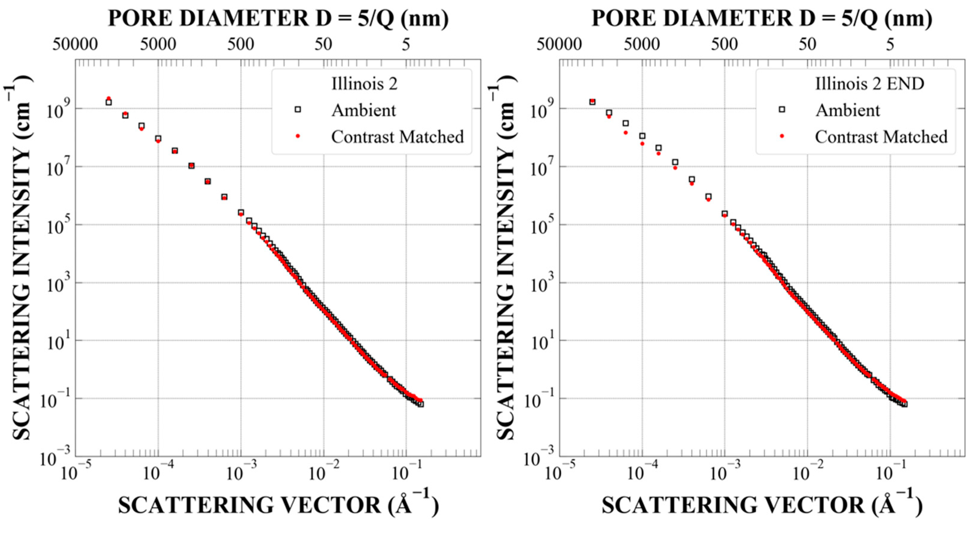 Energies 14 08438 g0a16