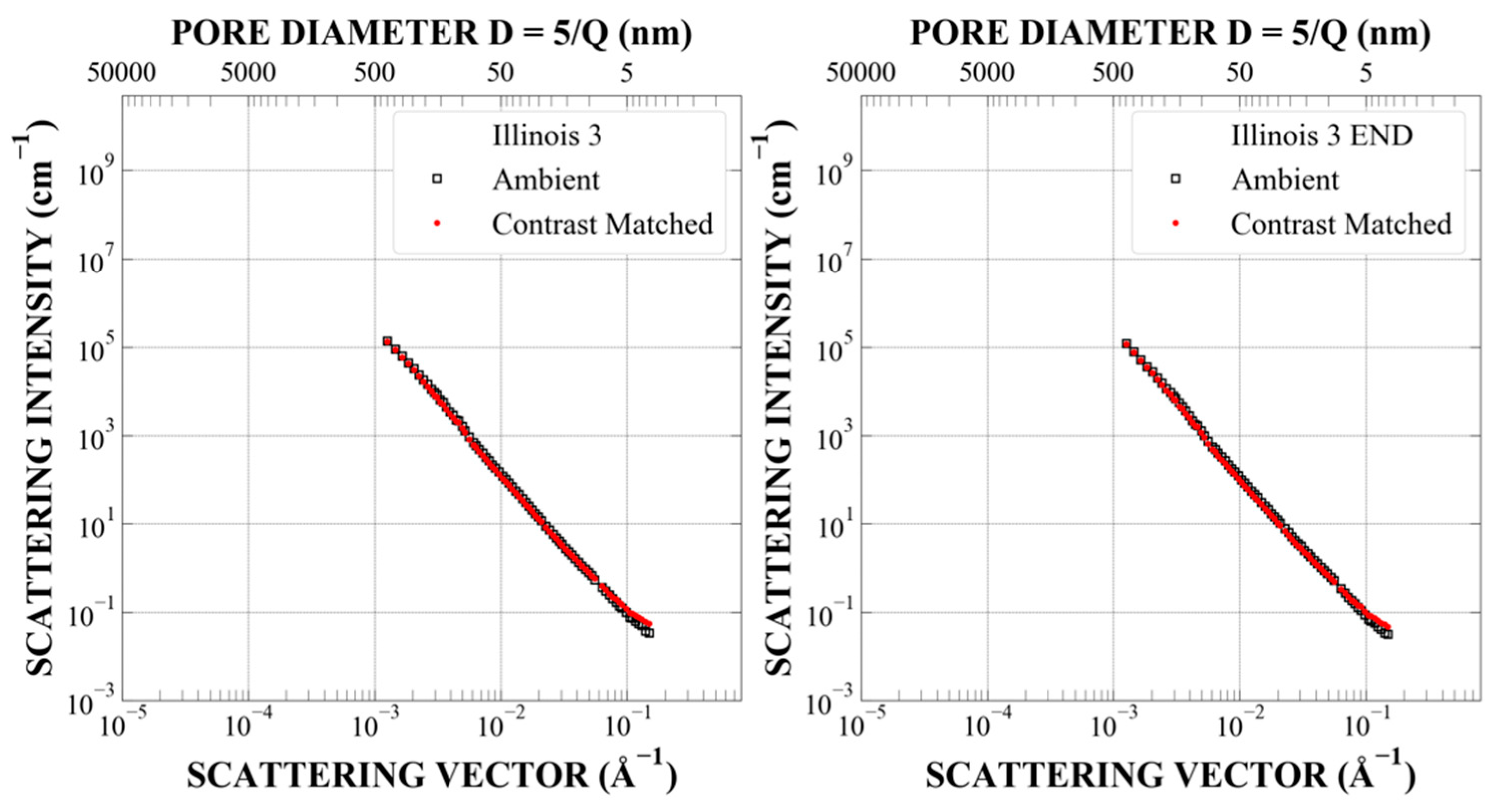 Energies 14 08438 g0a21