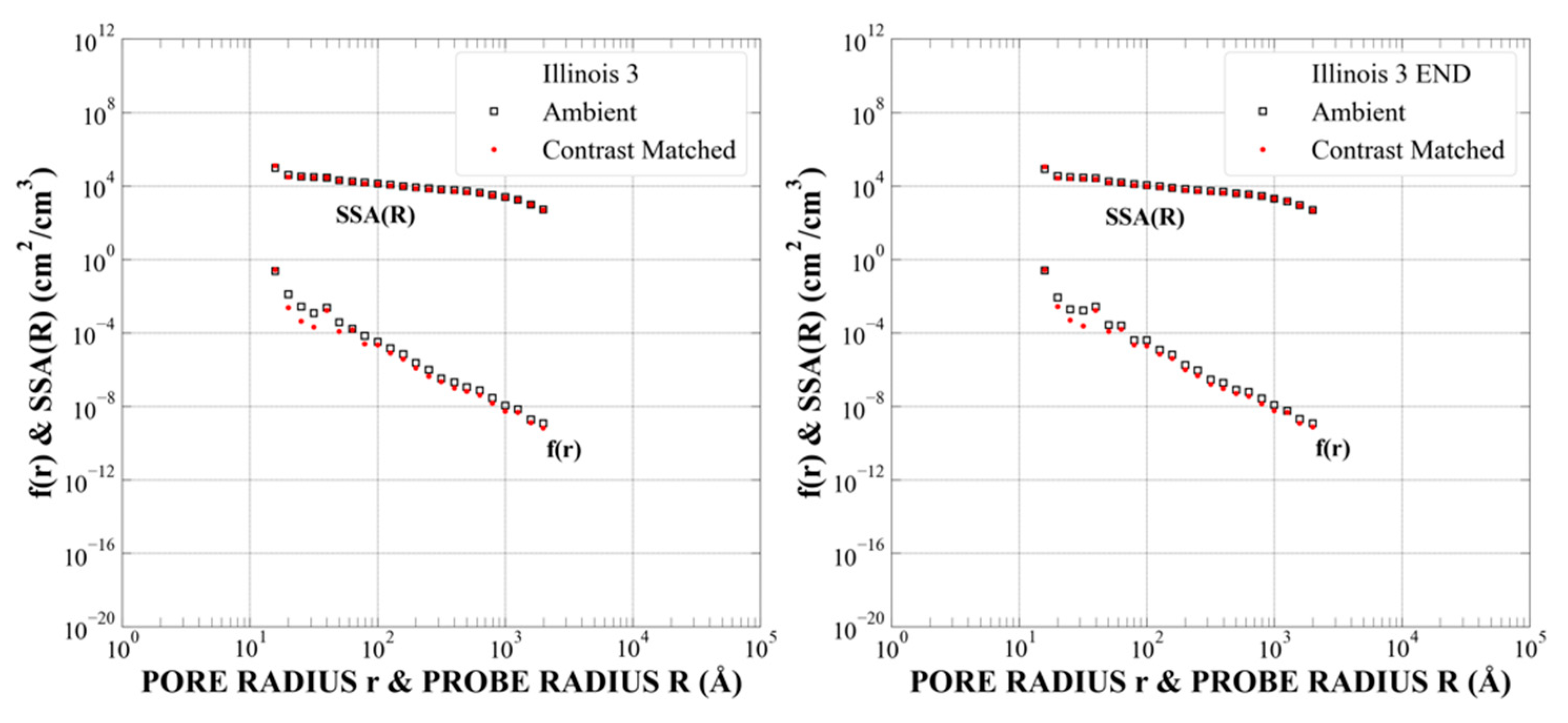 Energies 14 08438 g0a22