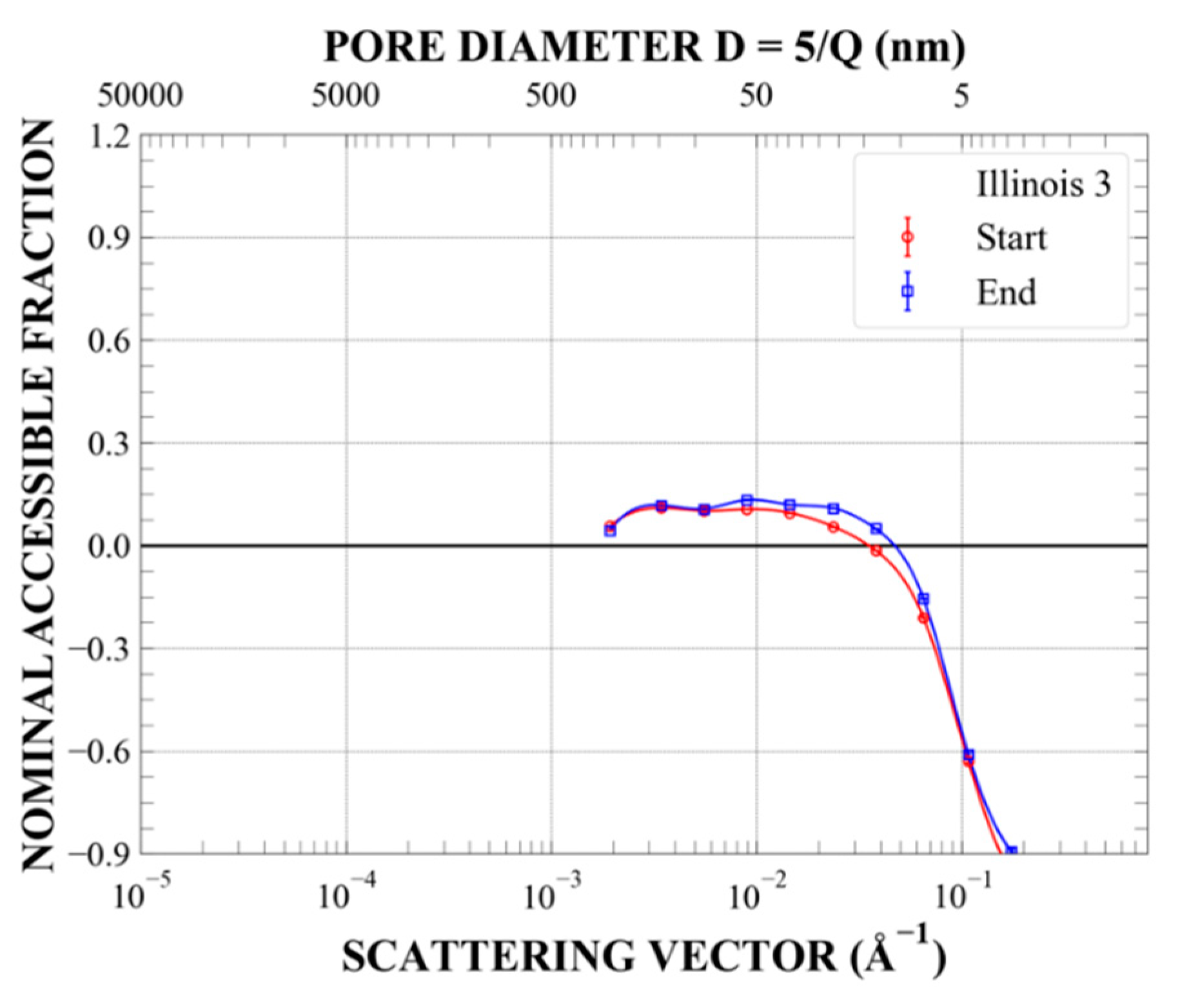 Energies 14 08438 g0a24