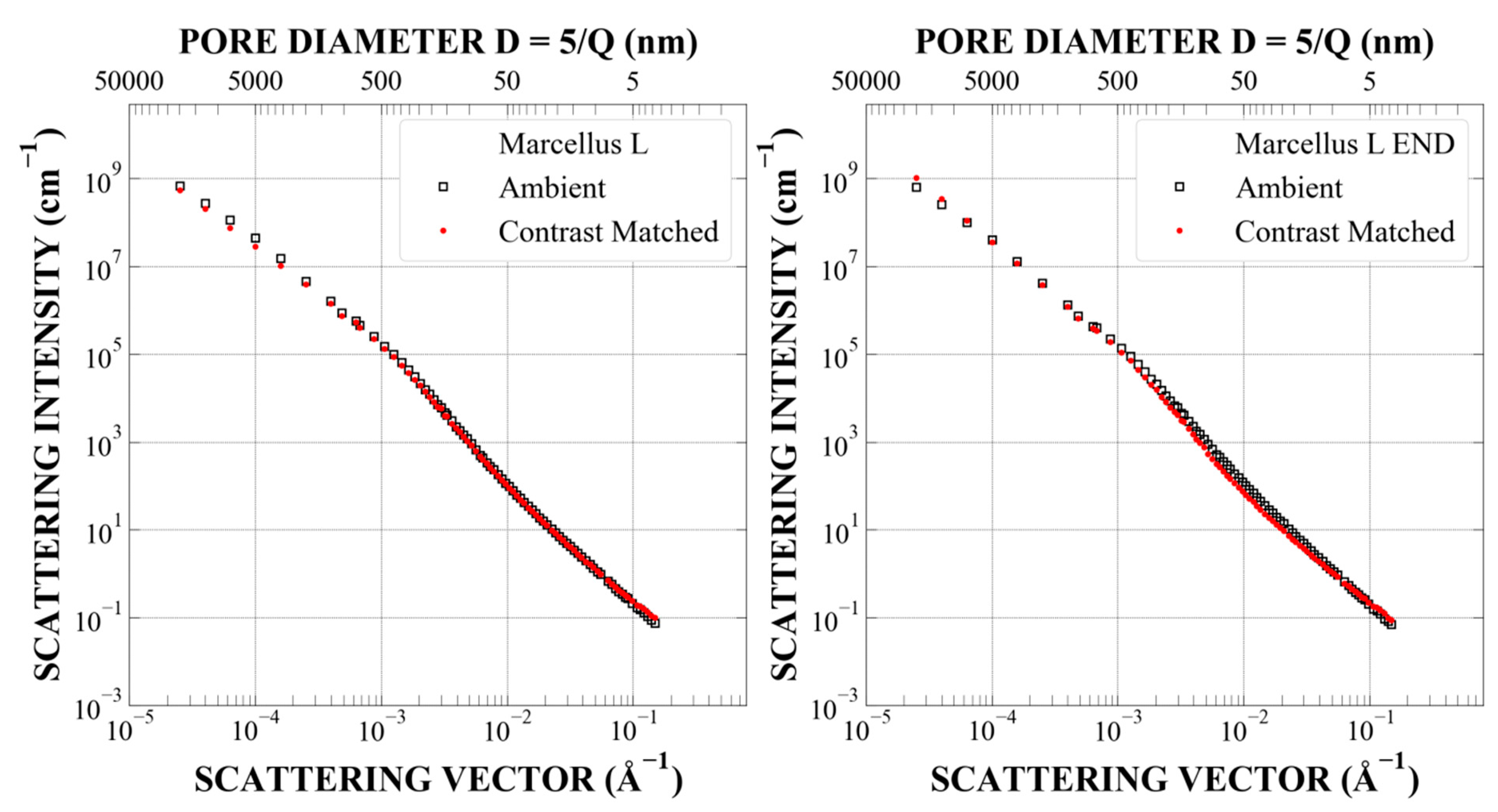 Energies 14 08438 g0a26