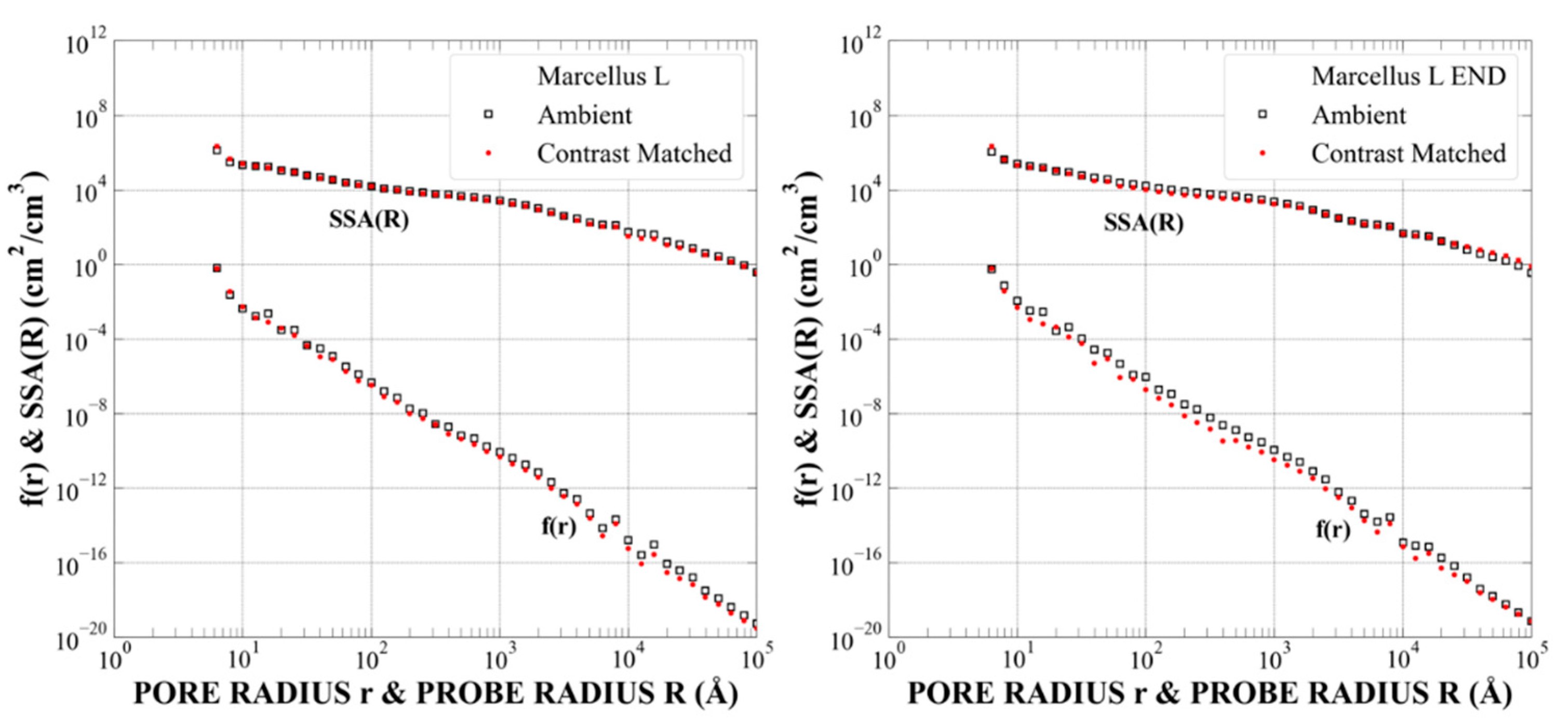 Energies 14 08438 g0a27