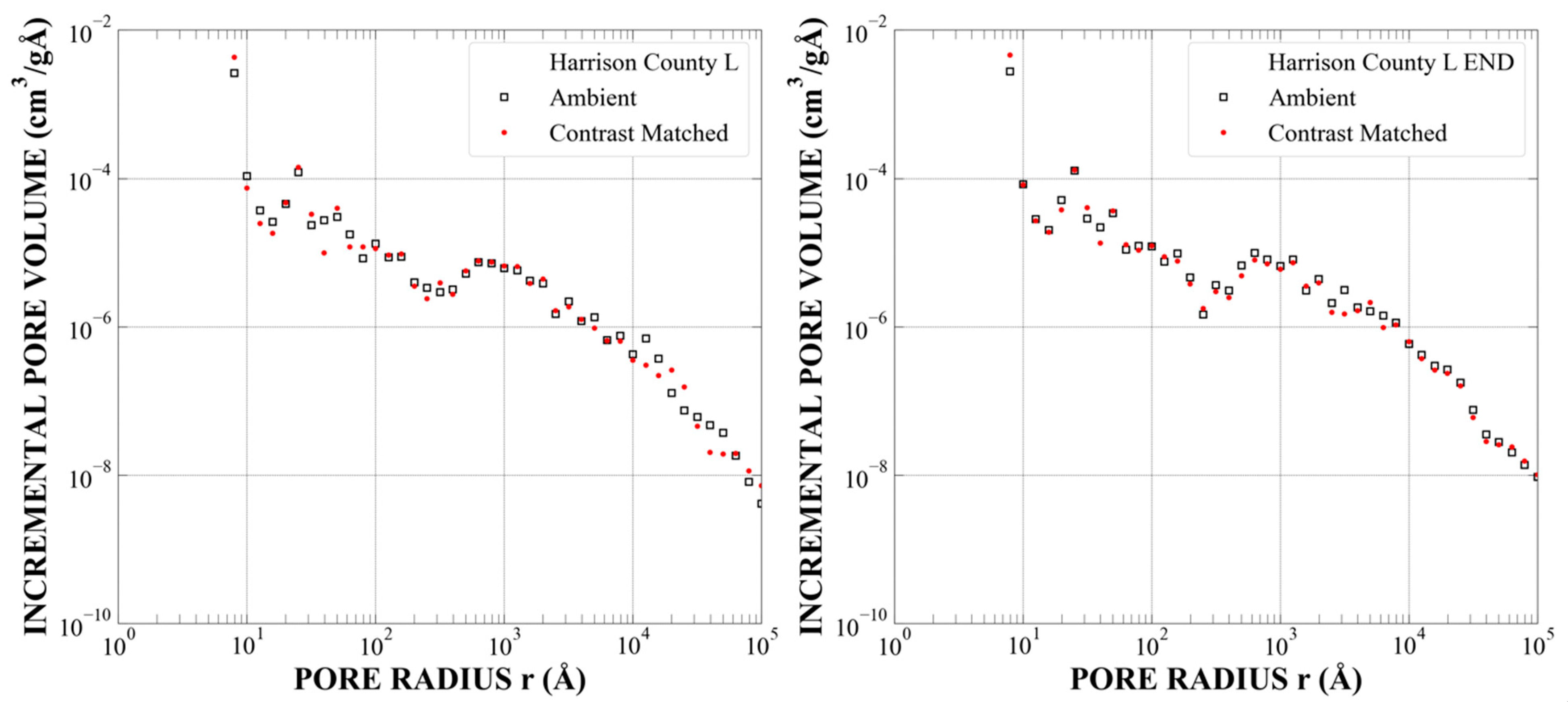 Energies 14 08438 g0a3
