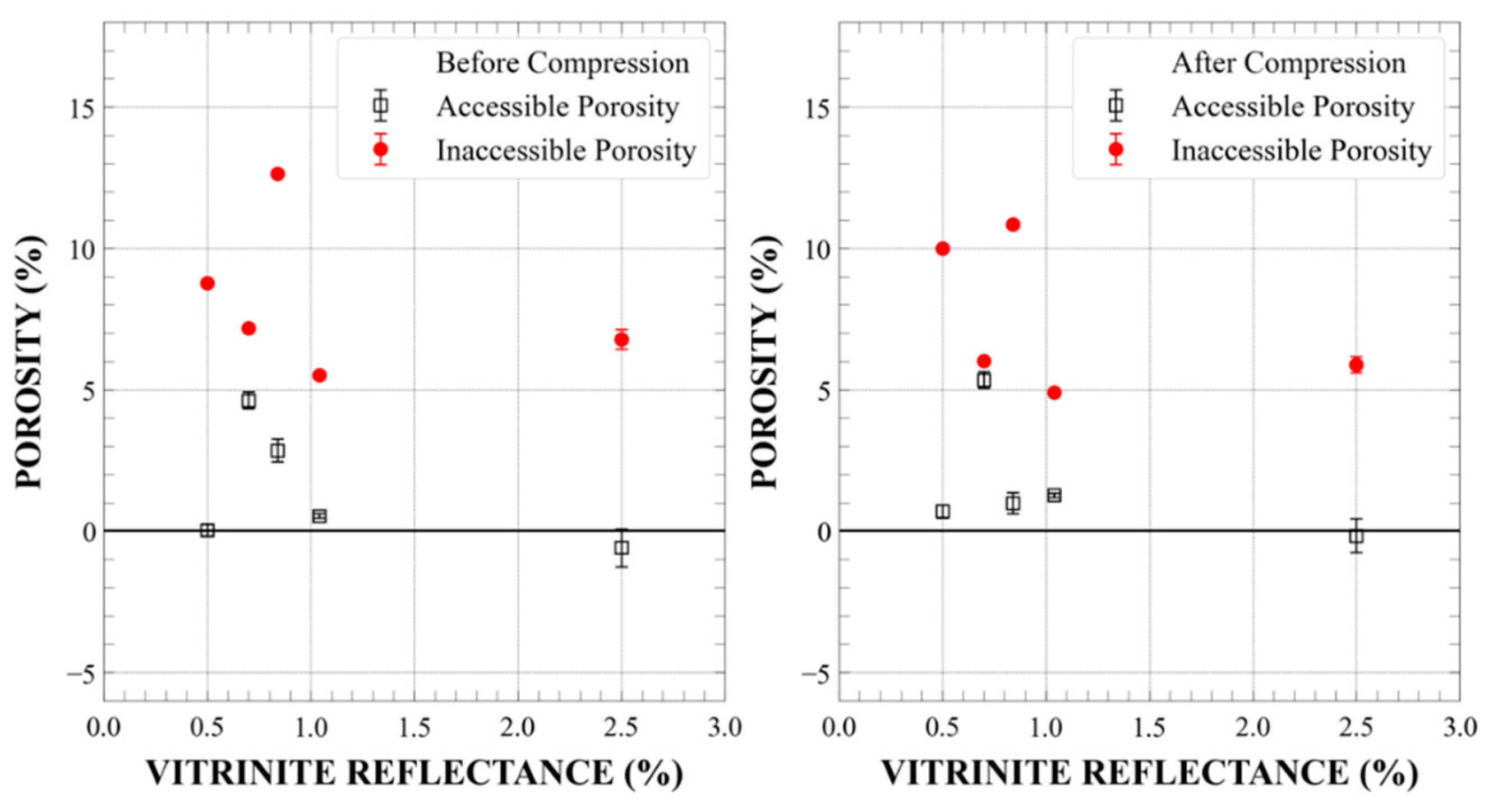 Energies 14 08438 g0a31