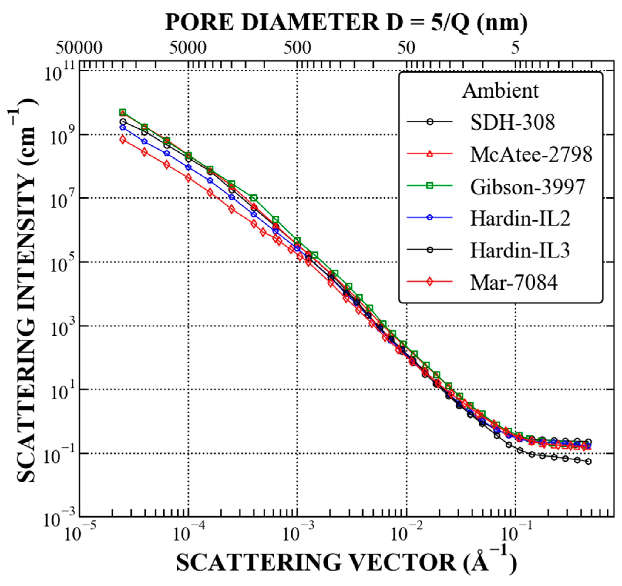 Energies 14 08438 g0a32