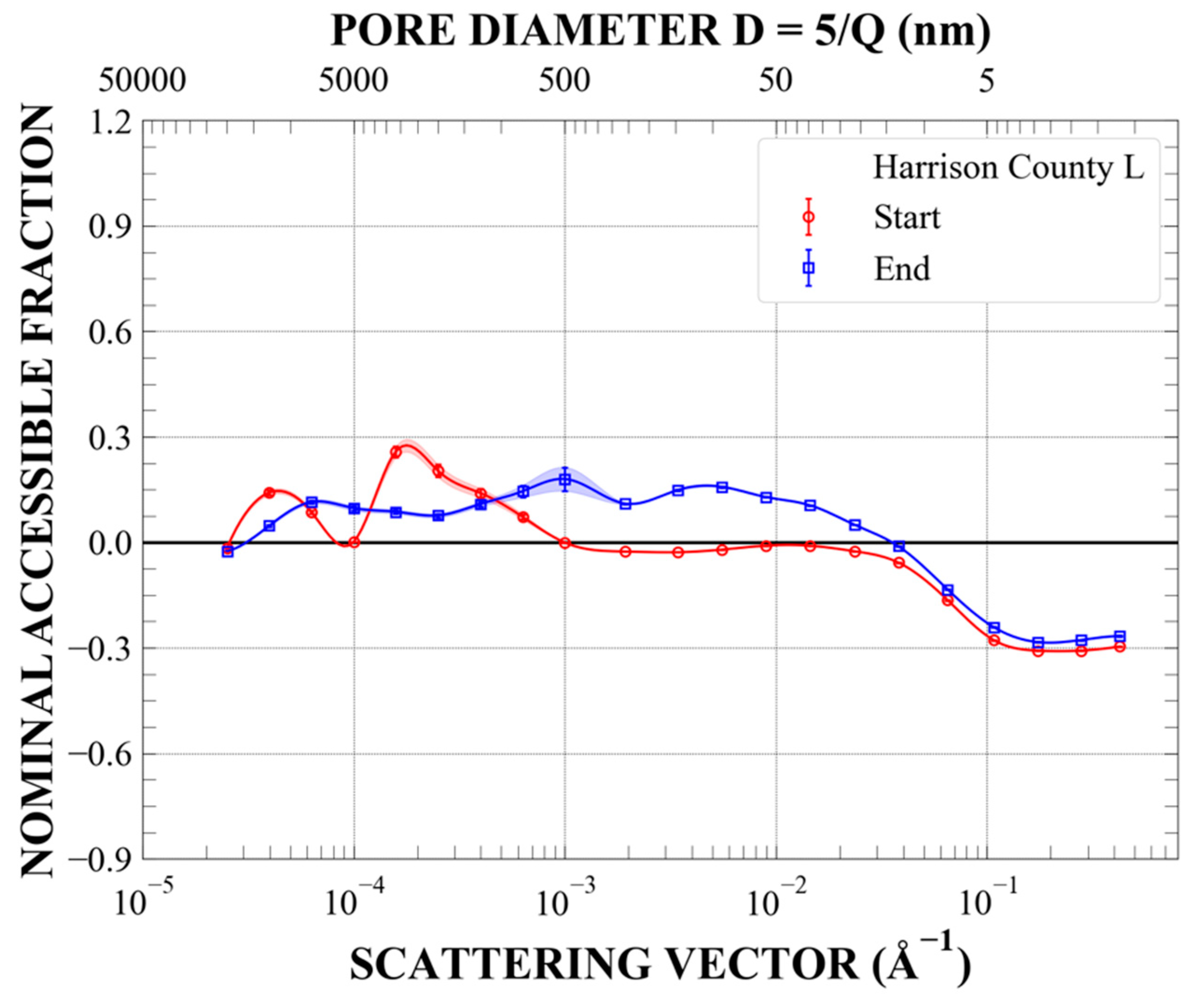 Energies 14 08438 g0a4