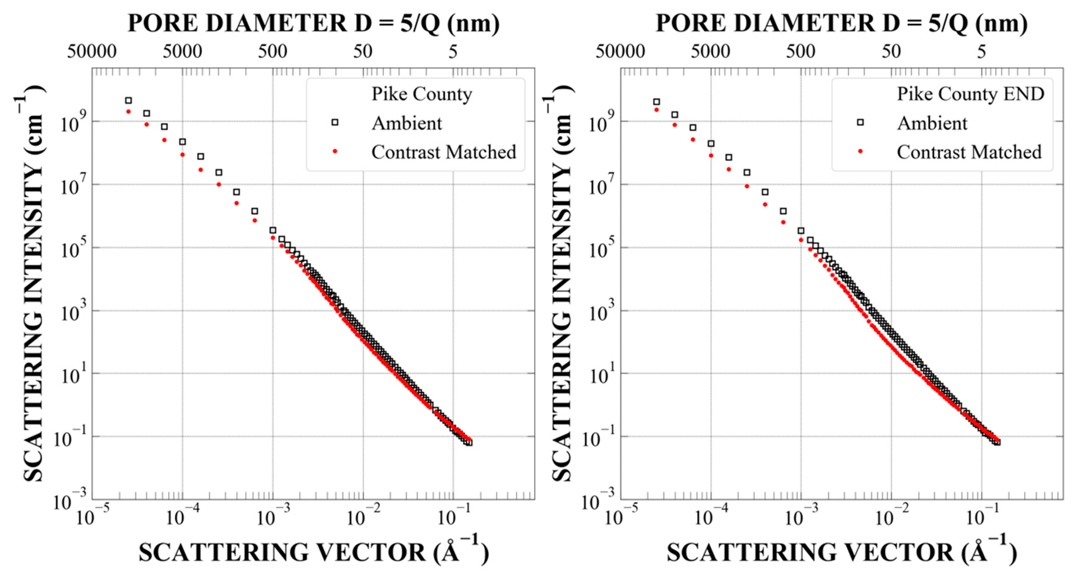 Energies 14 08438 g0a6