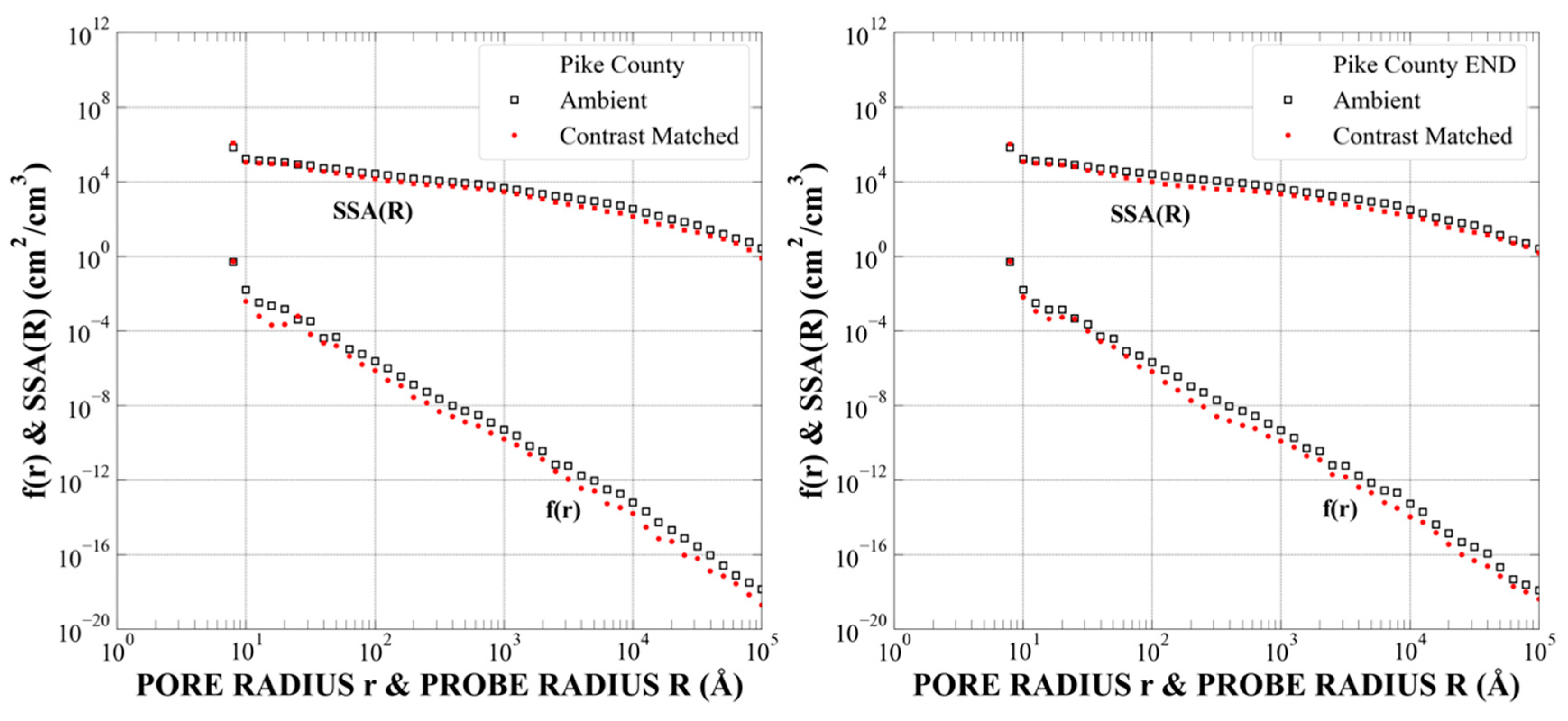 Energies 14 08438 g0a7