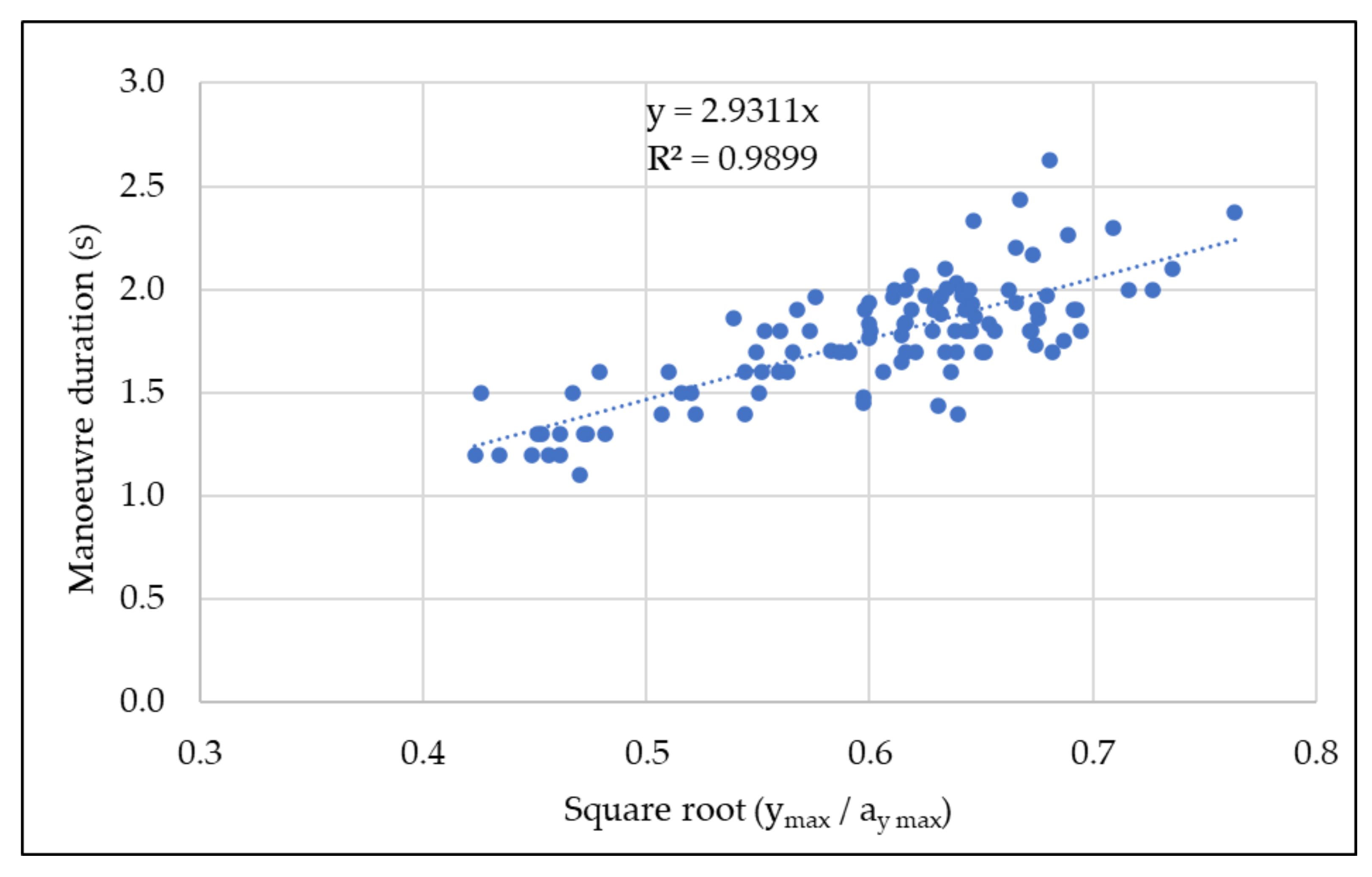 Energies 14 08439 g003