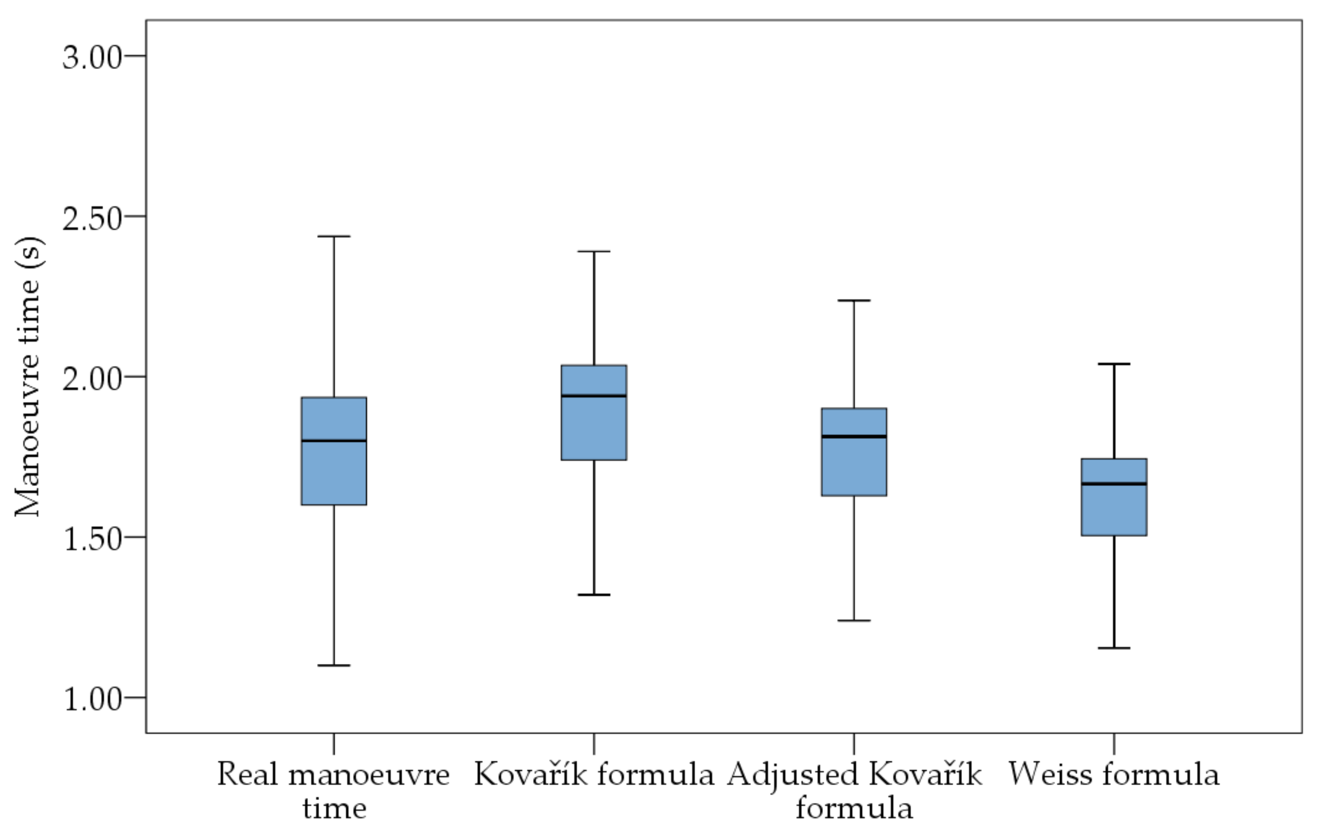 Energies 14 08439 g004