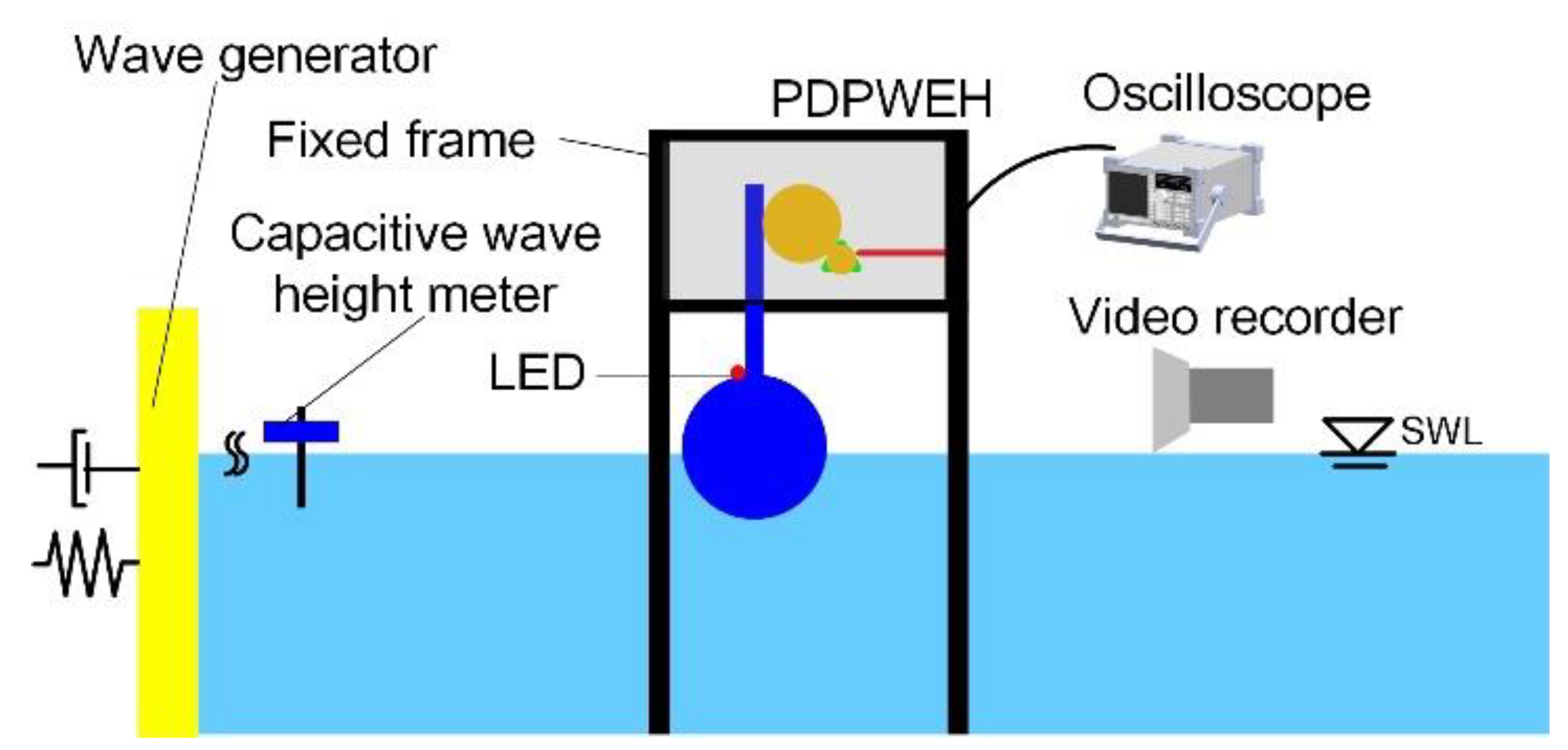 Energies 14 08441 g009 550