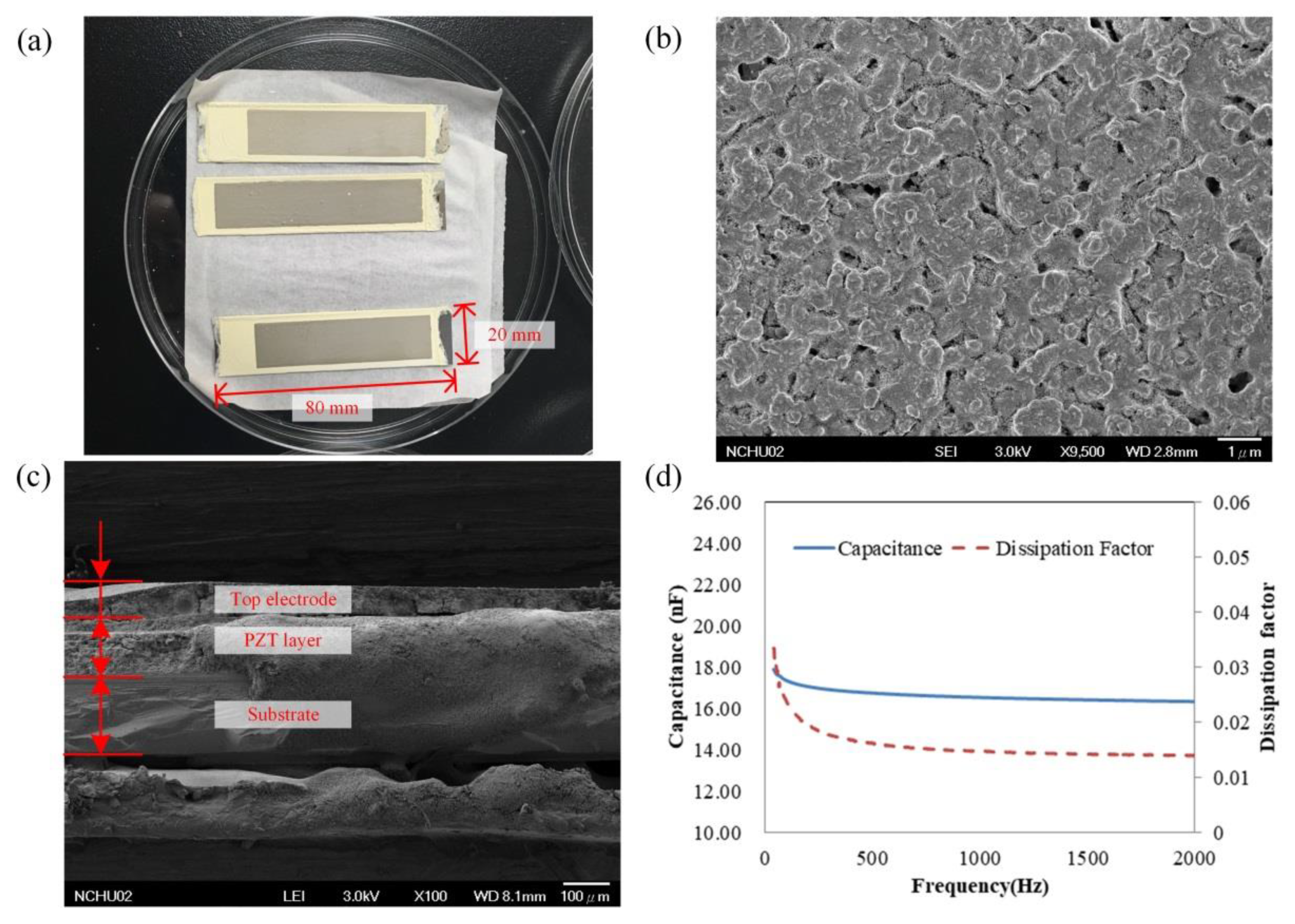 Energies 14 08441 g011 550