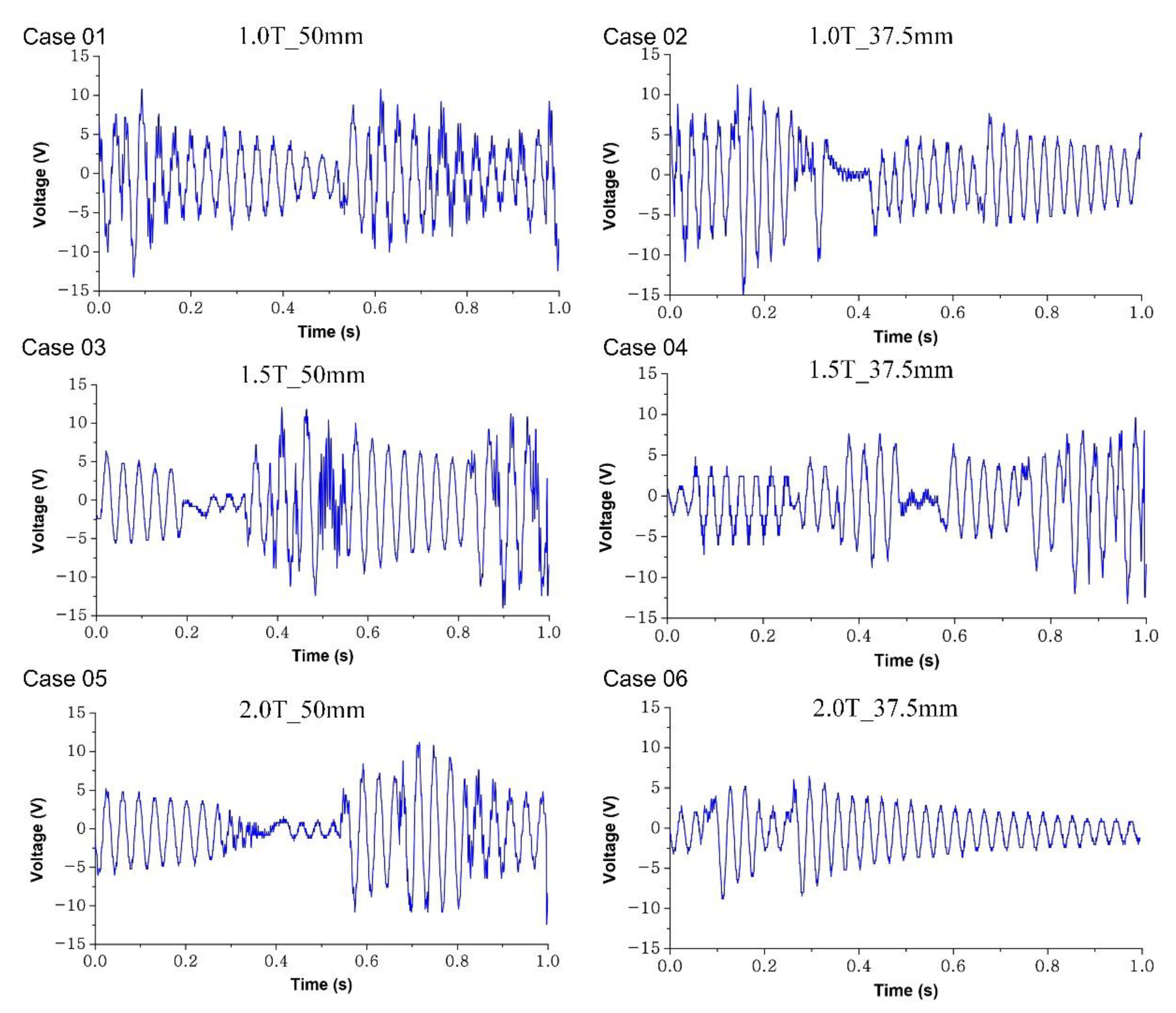 Energies 14 08441 g014 550