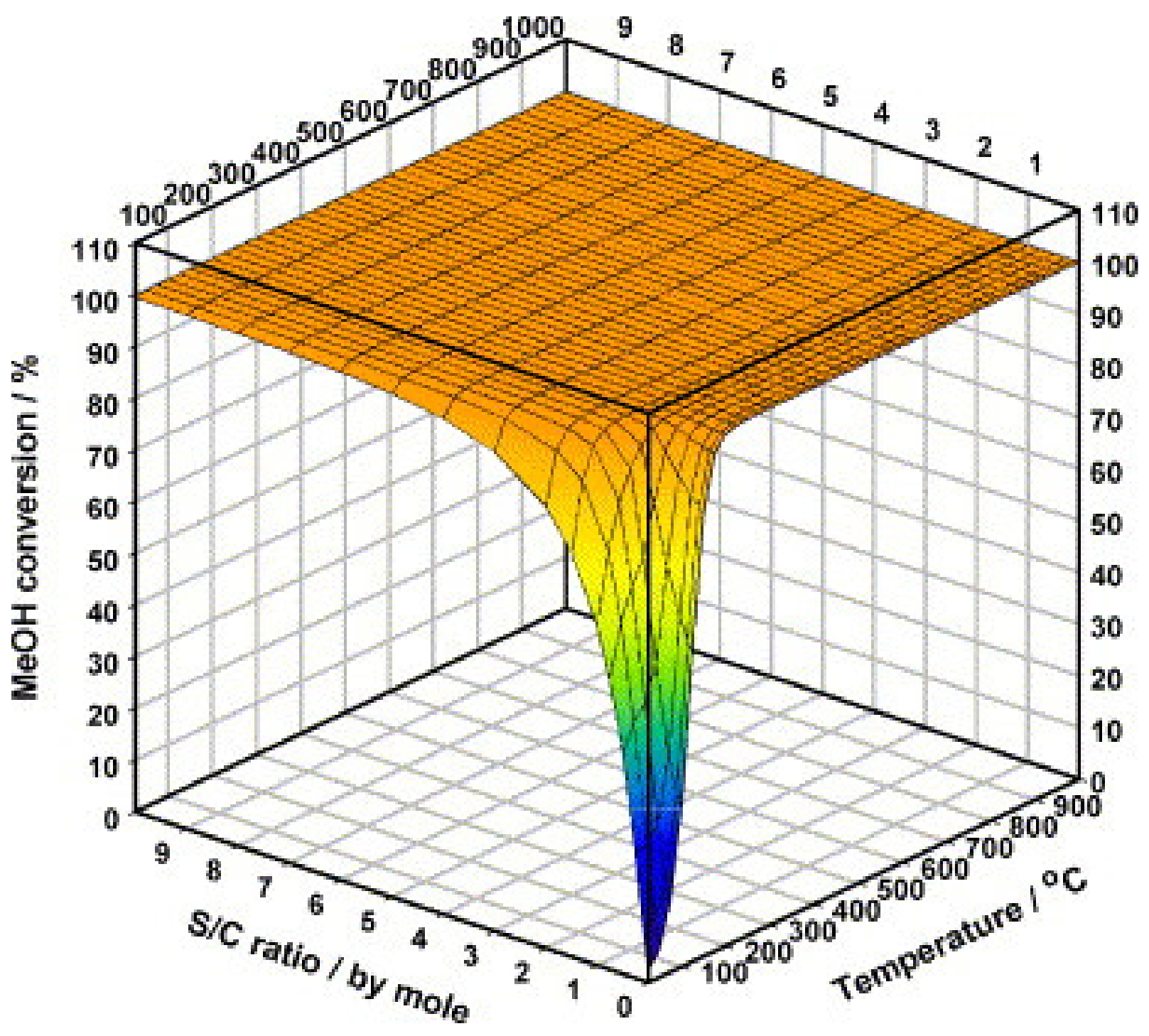 Energies 14 08442 g001 550