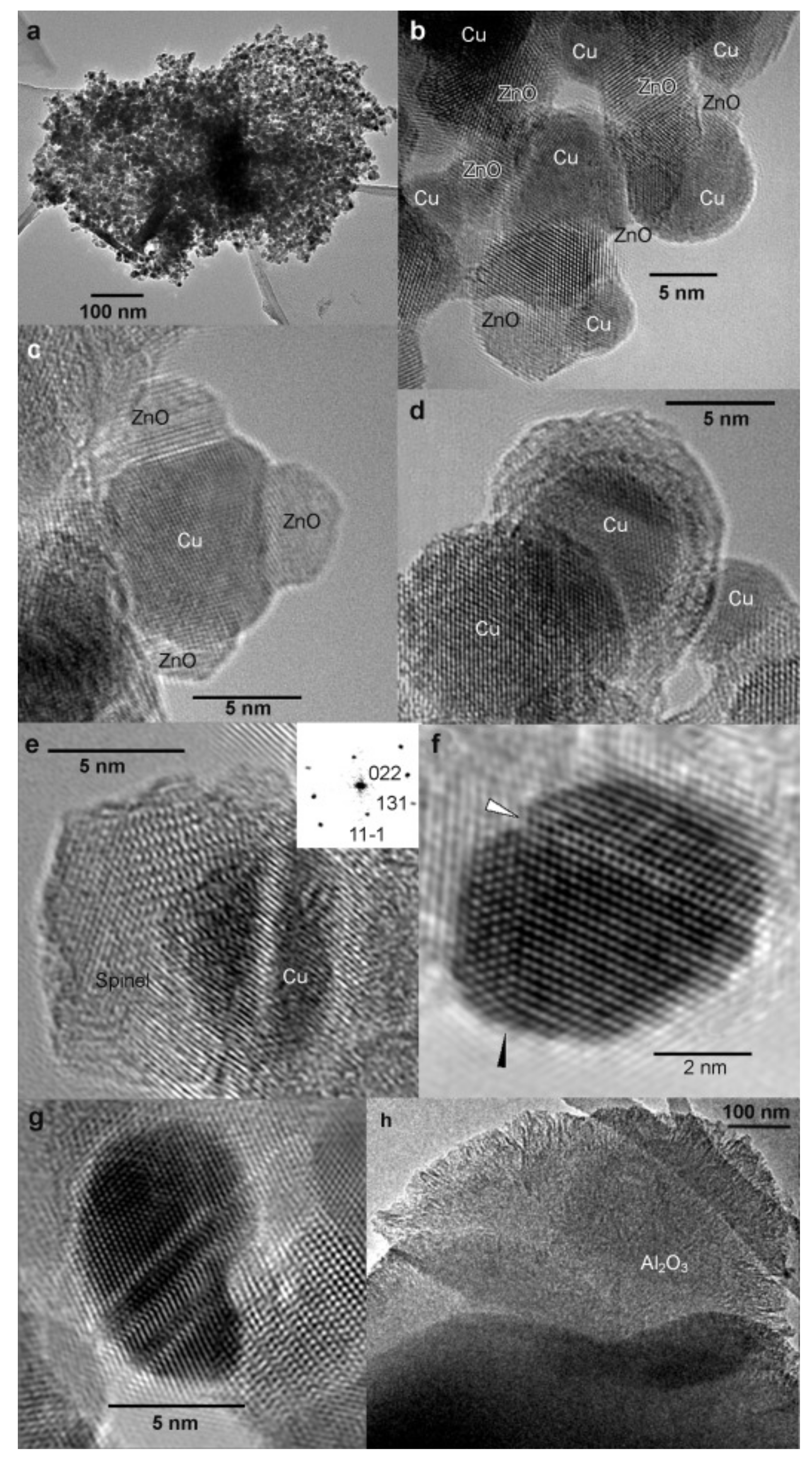 Energies 14 08442 g005 550