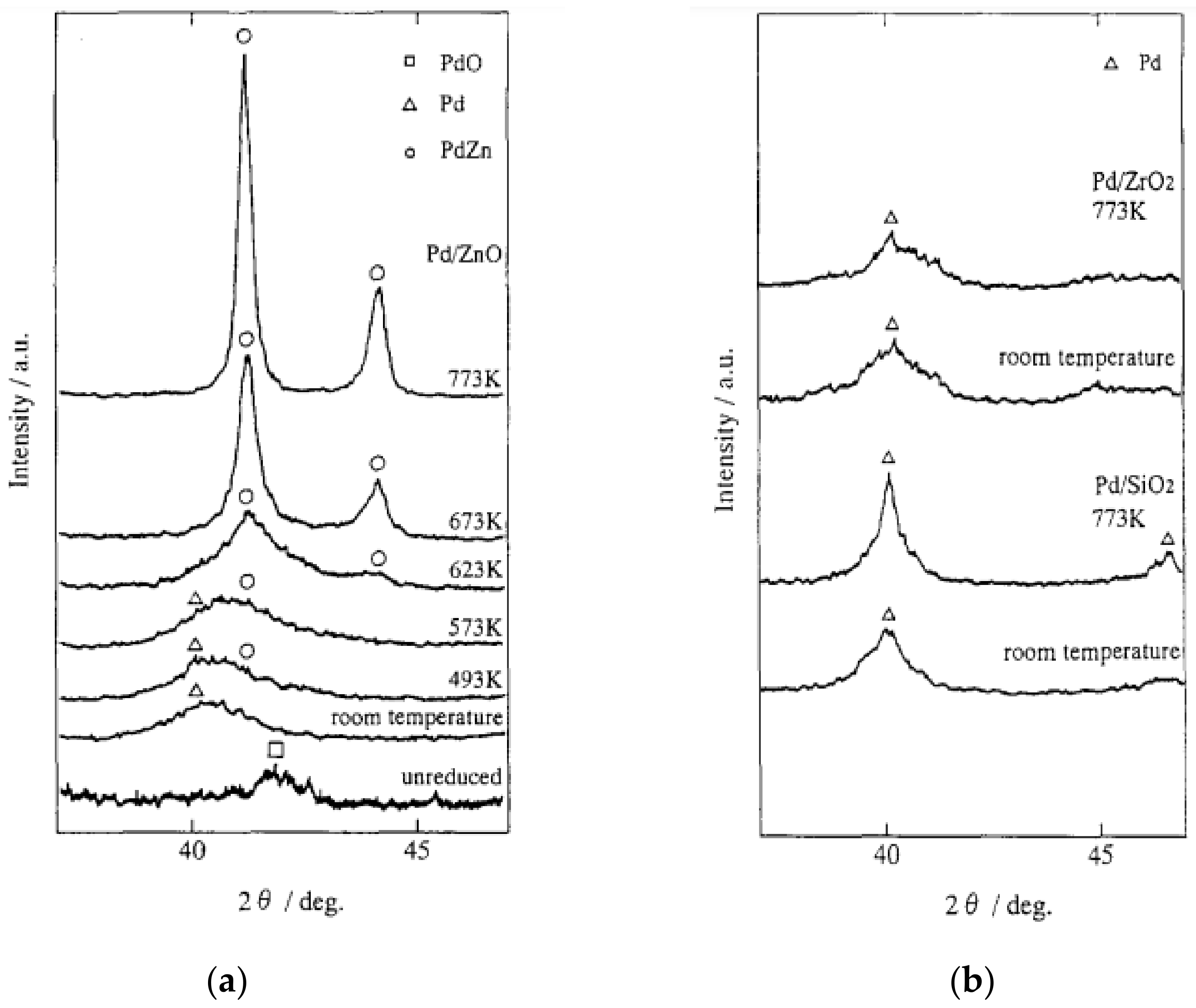 Energies 14 08442 g011 550