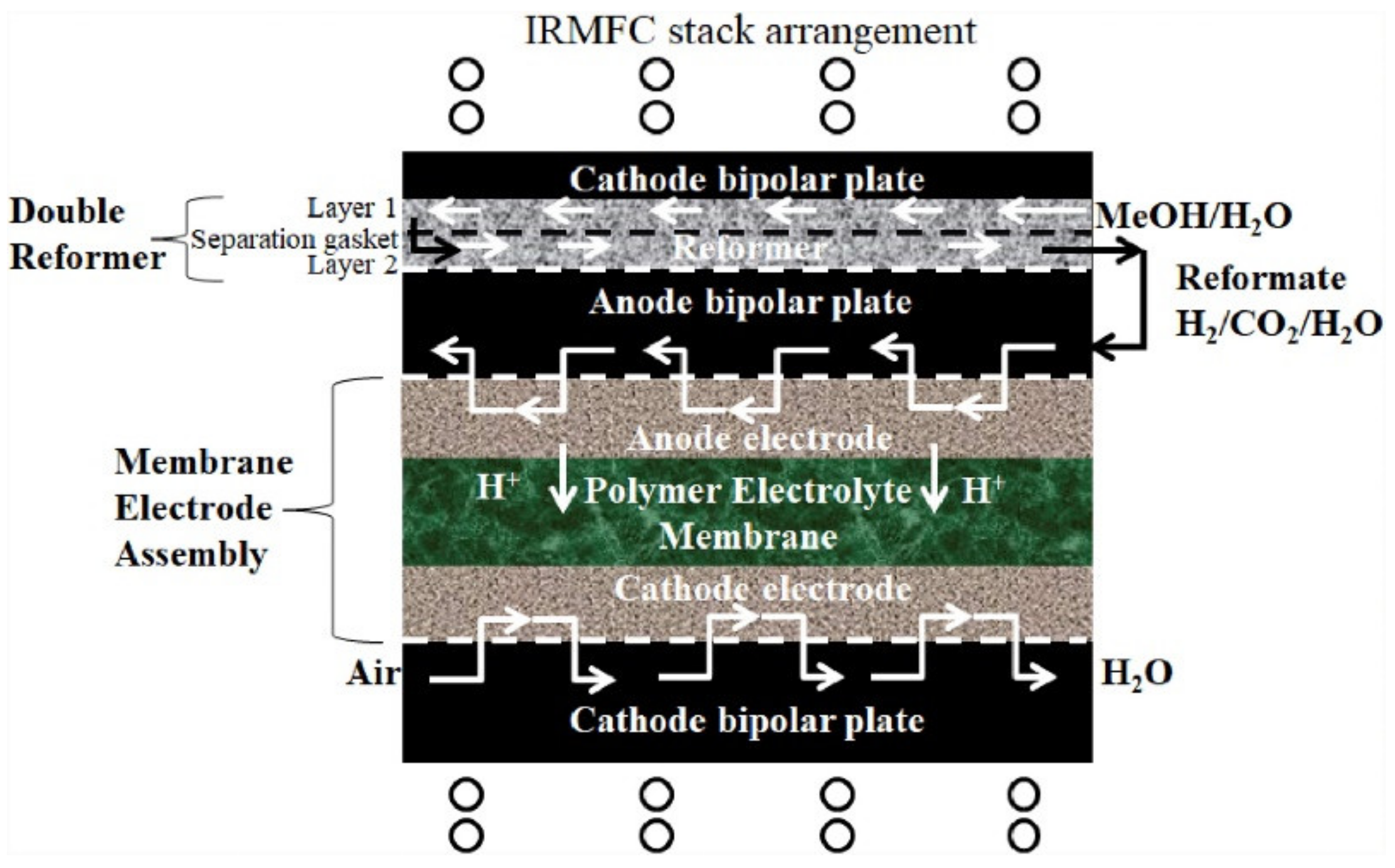 Energies 14 08442 g015 550
