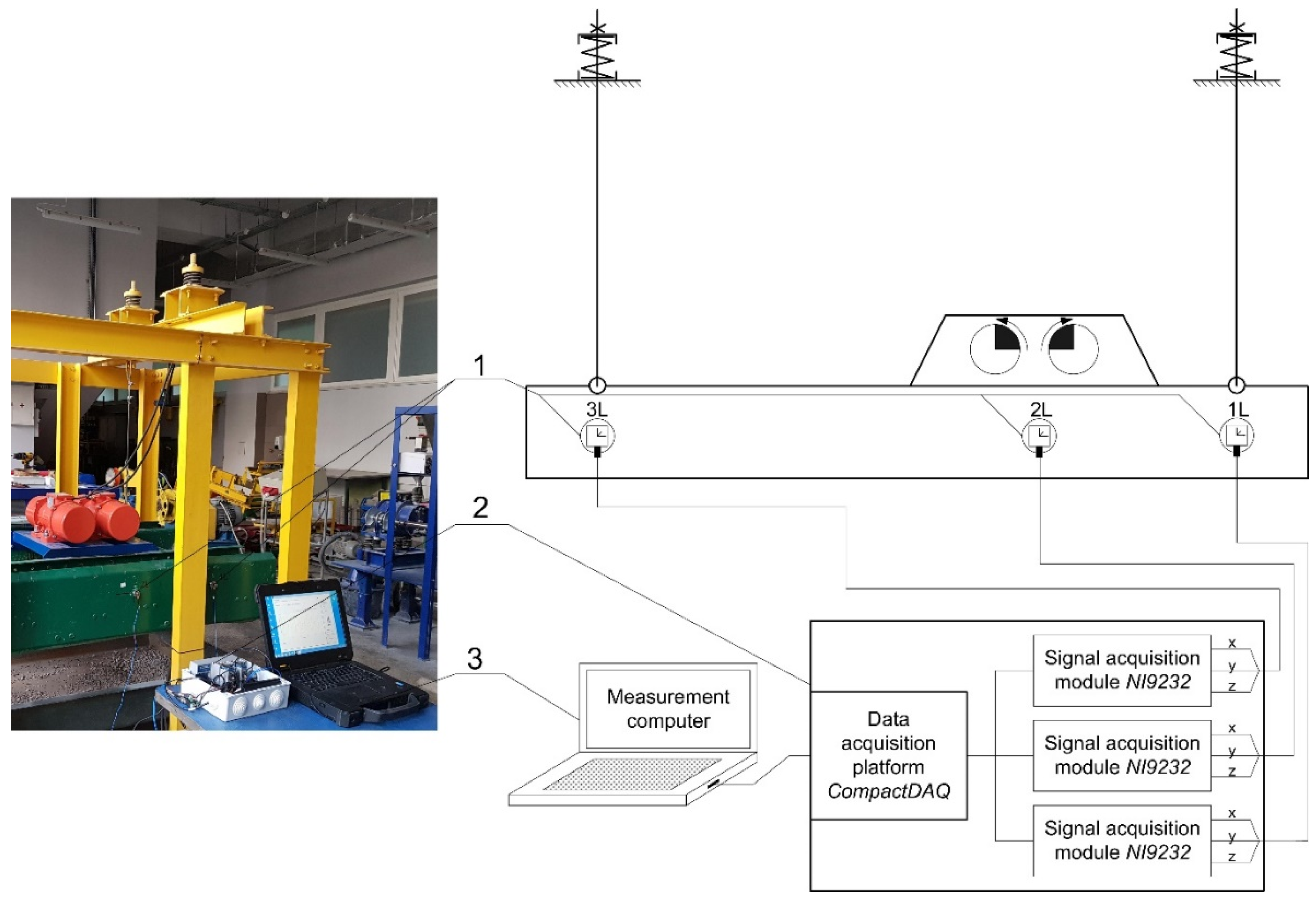 Energies 14 08444 g007 550