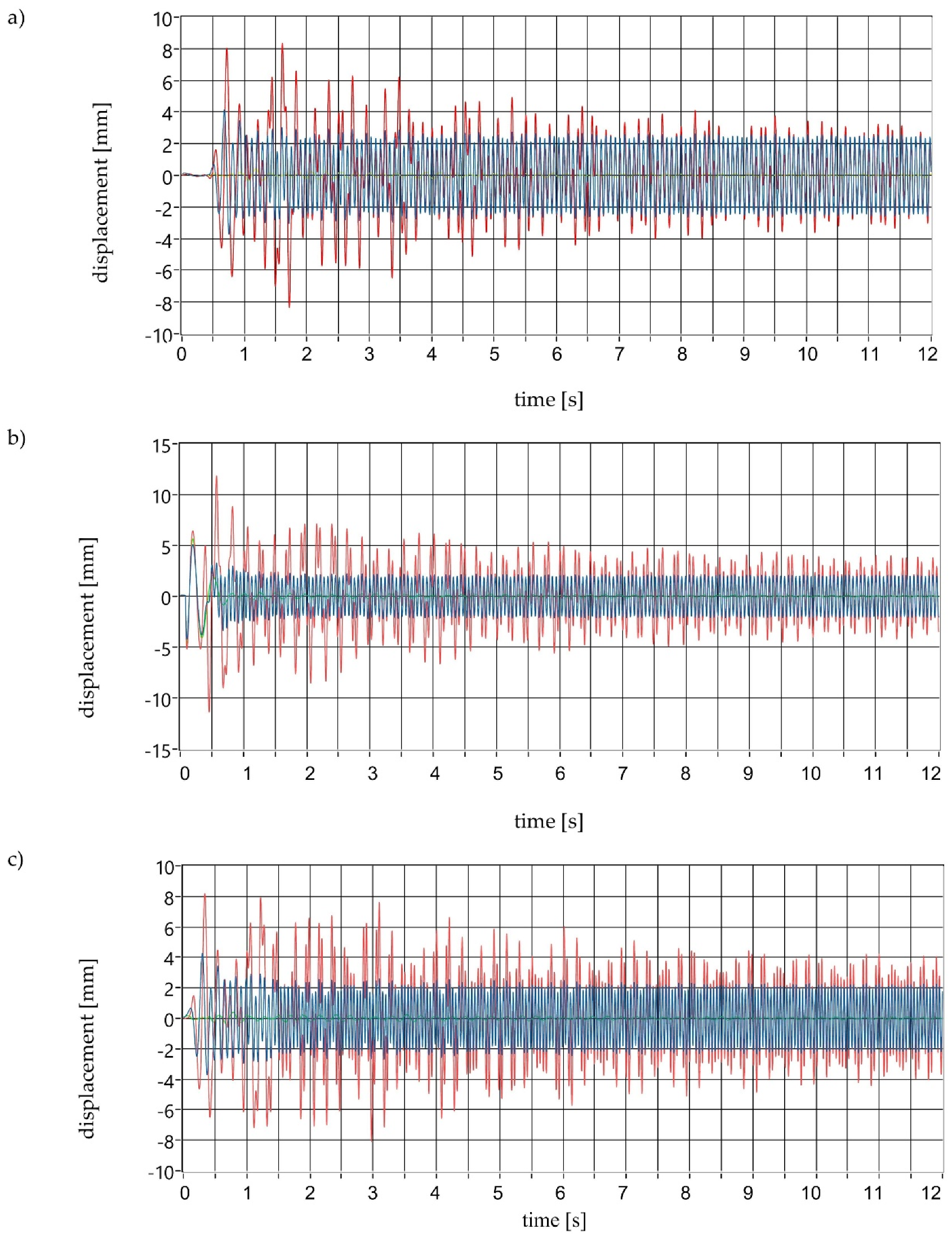 Energies 14 08444 g010 550