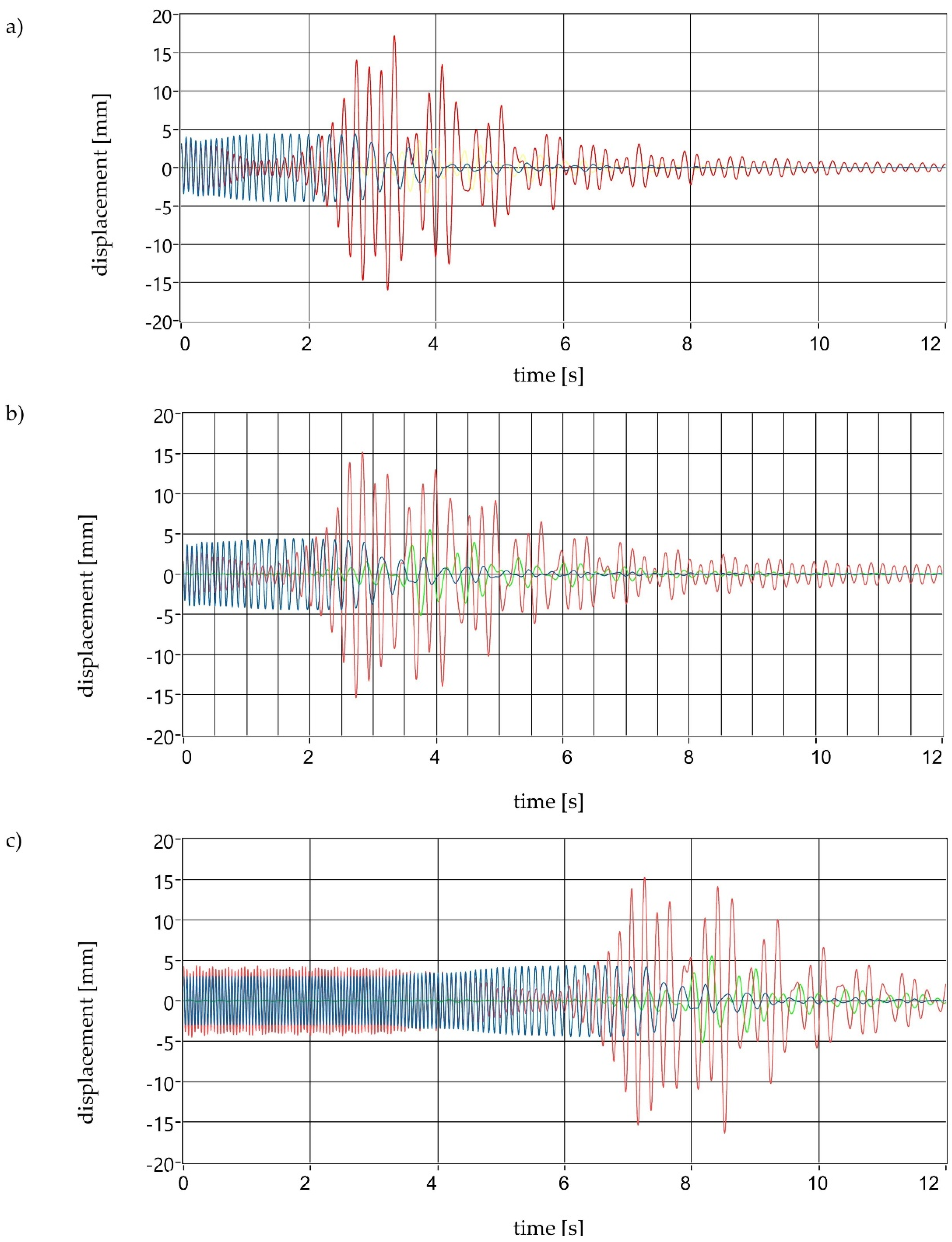 Energies 14 08444 g011 550