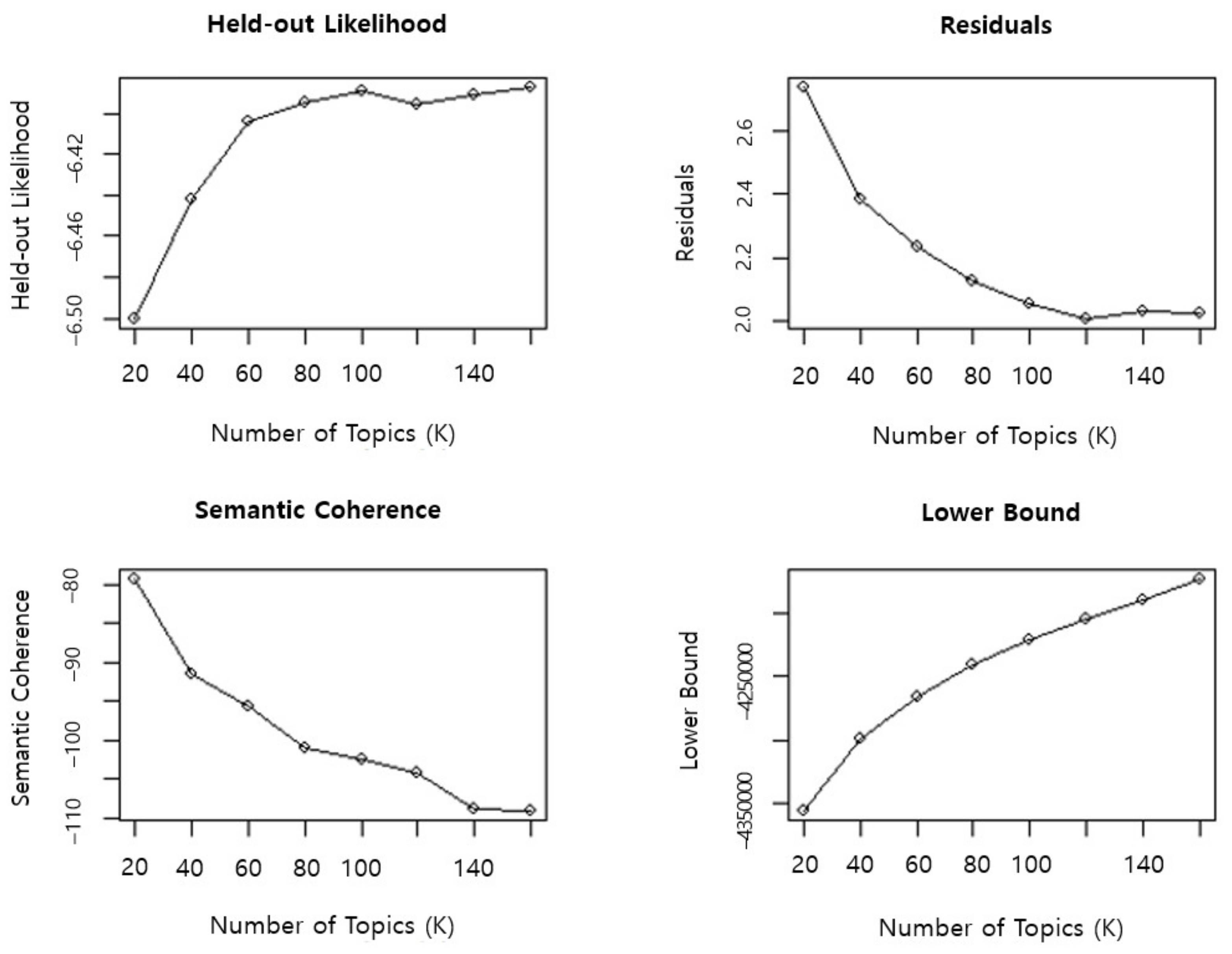Energies 14 08446 g002