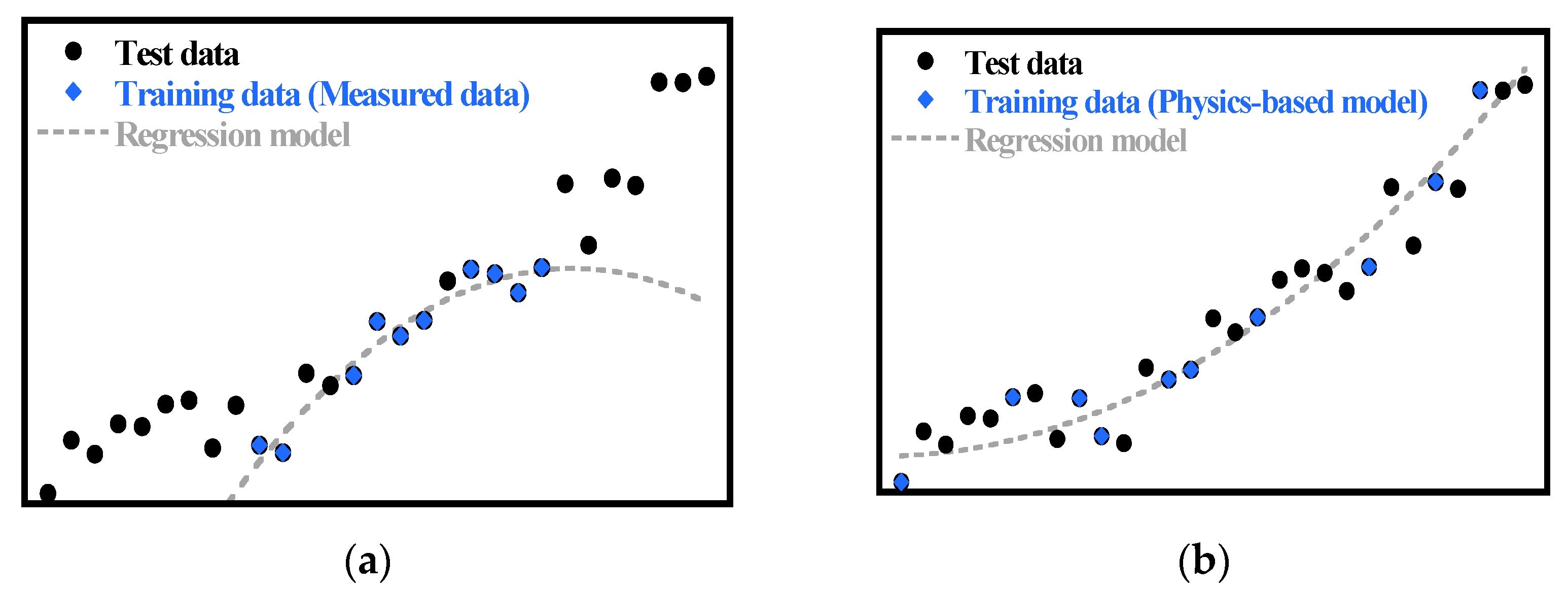 Energies 14 08448 g001 550