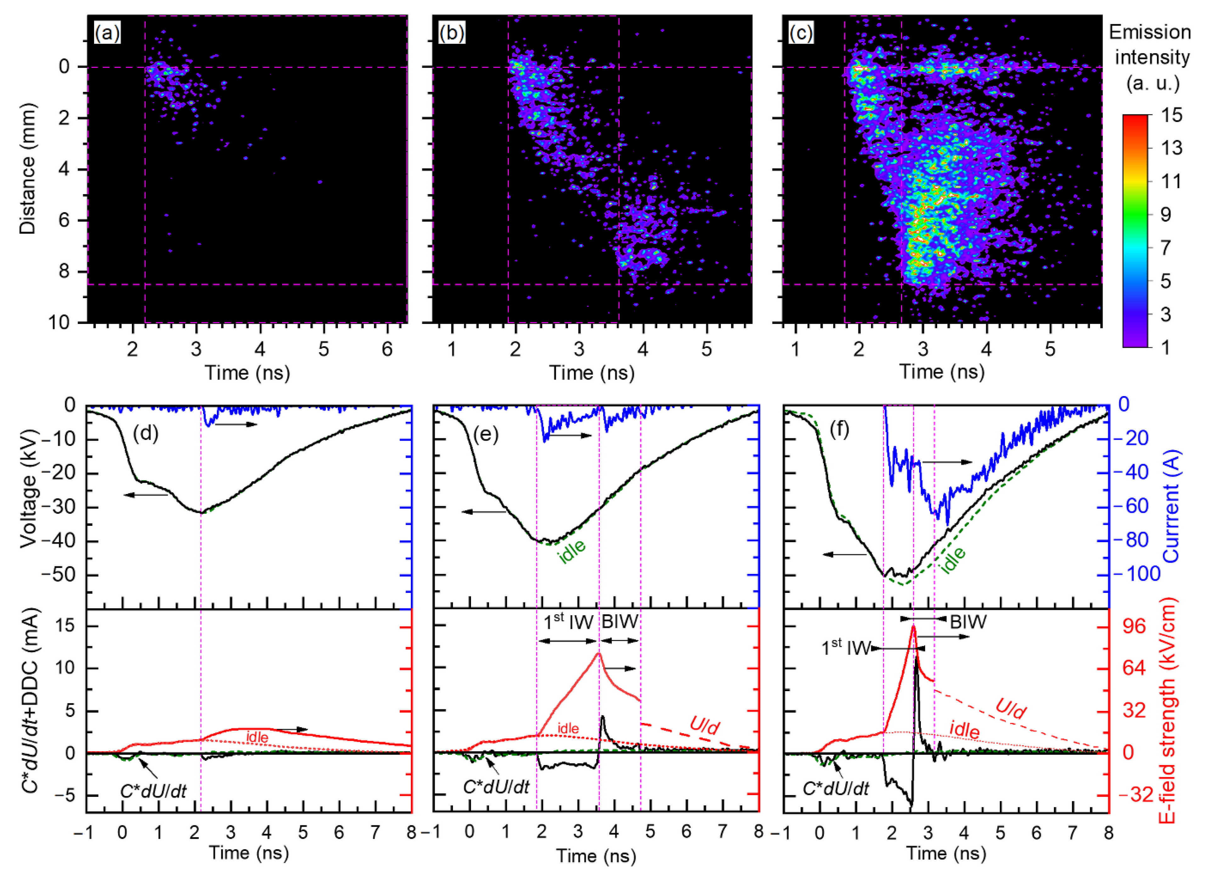 Energies 14 08449 g004 550