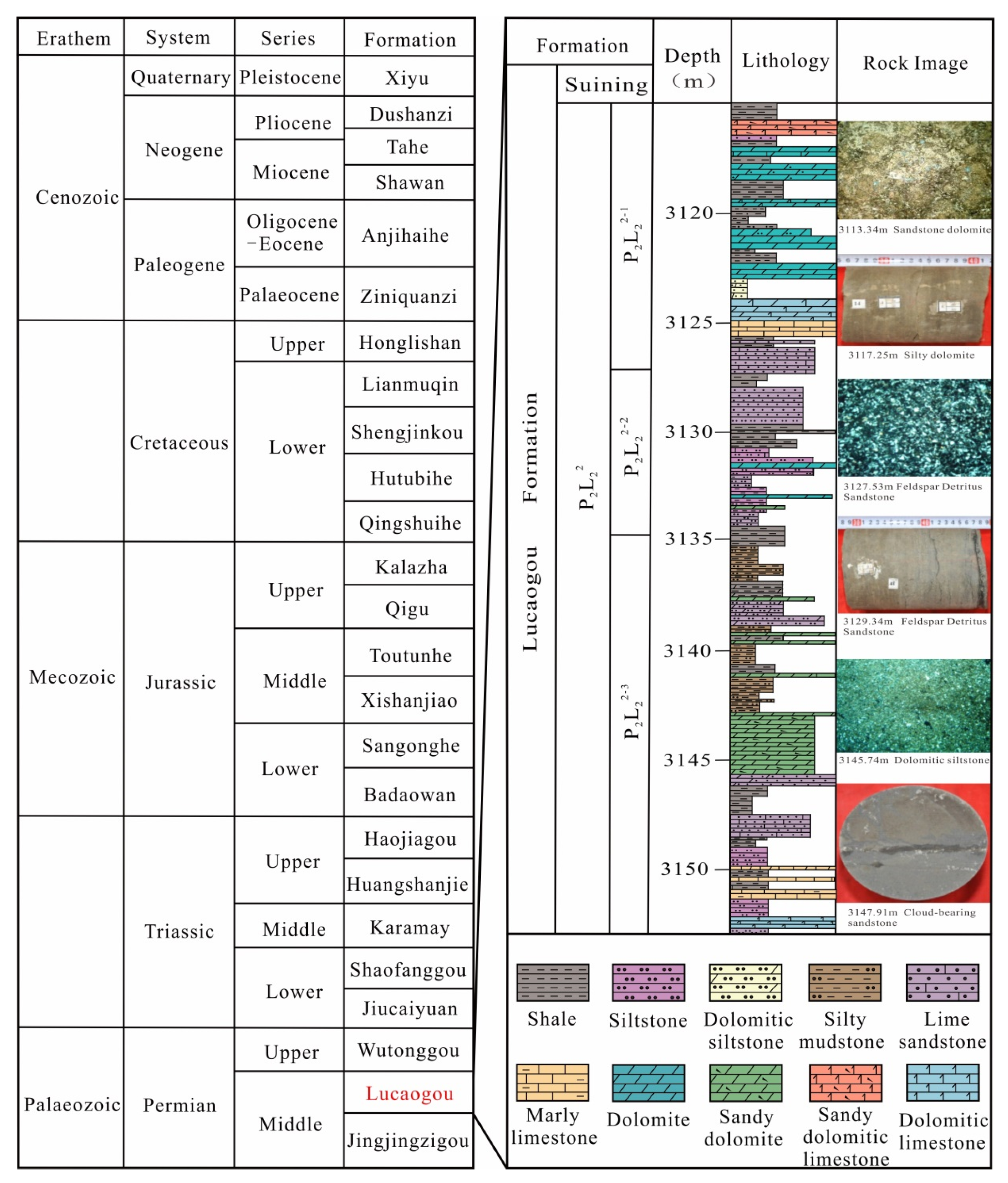 Energies 14 08450 g002 550